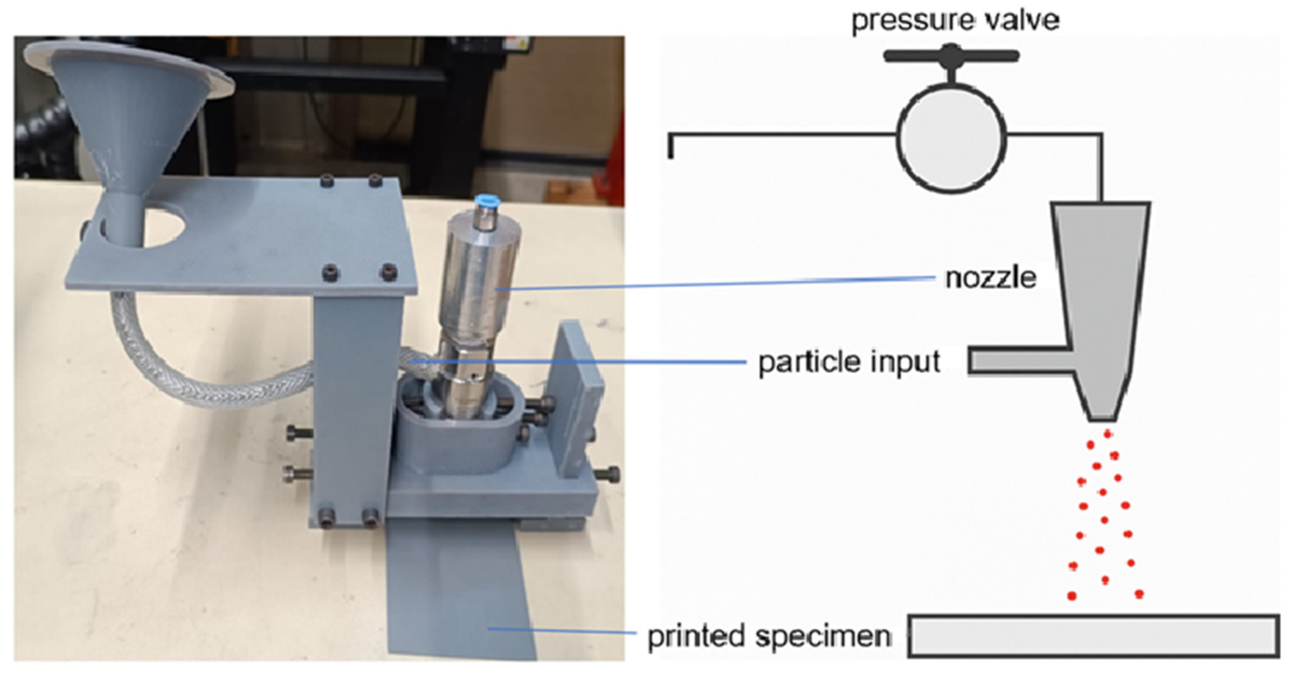 Applsci 15 12907 g001
