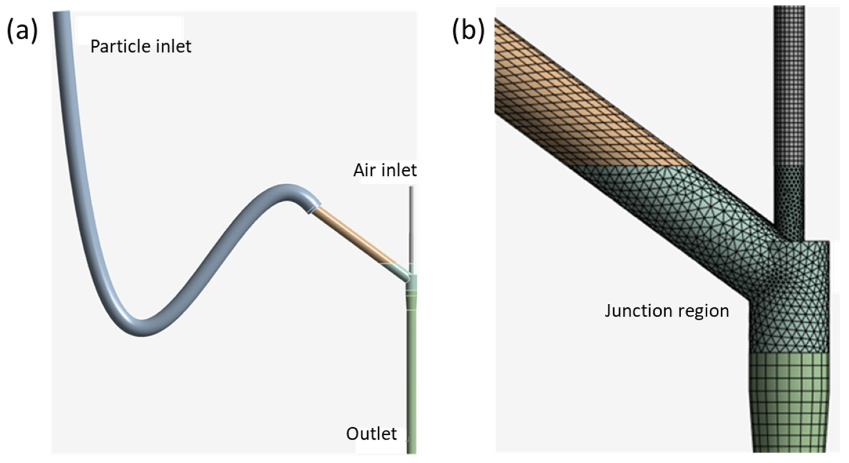 Applsci 15 12907 g002