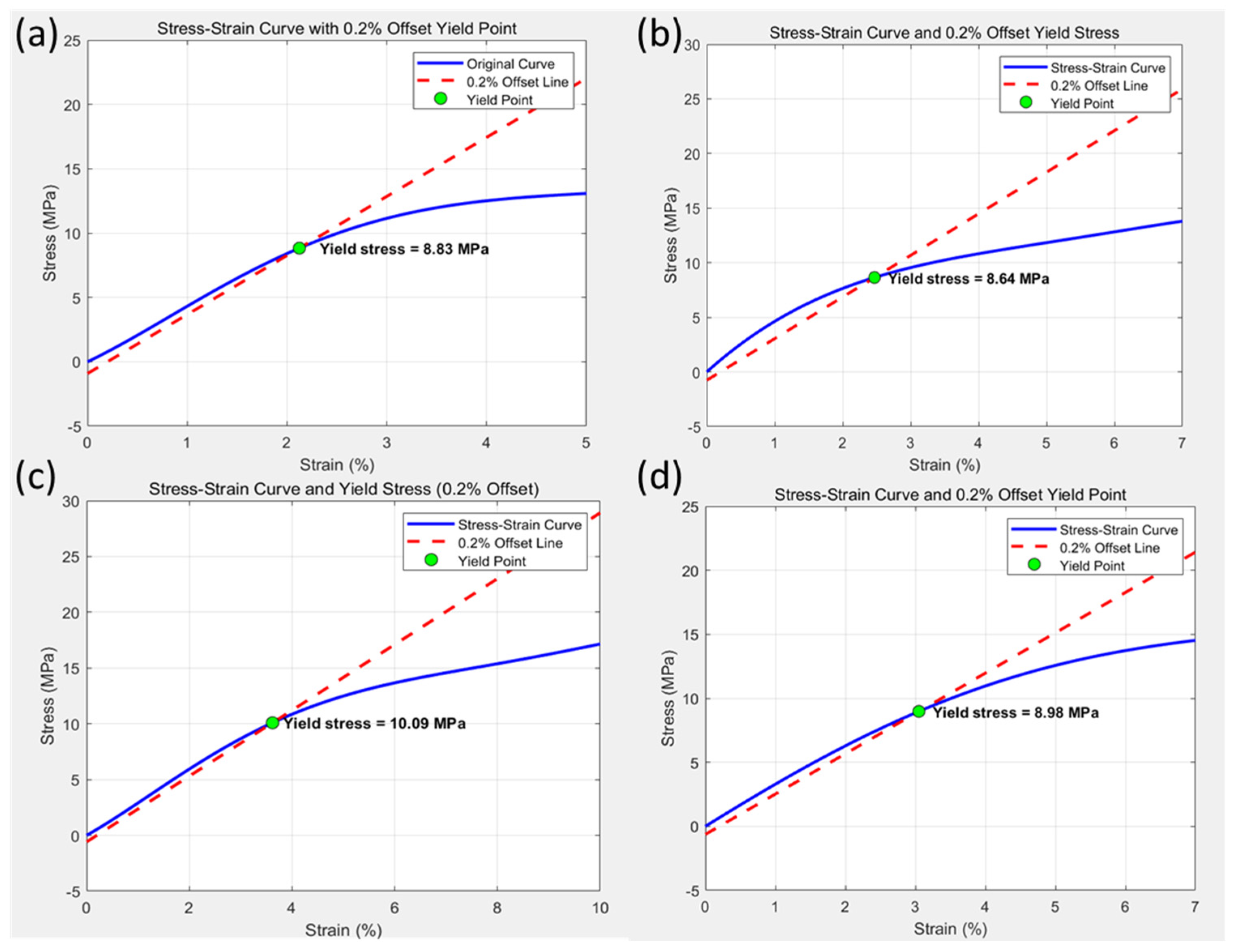Applsci 15 12907 g003