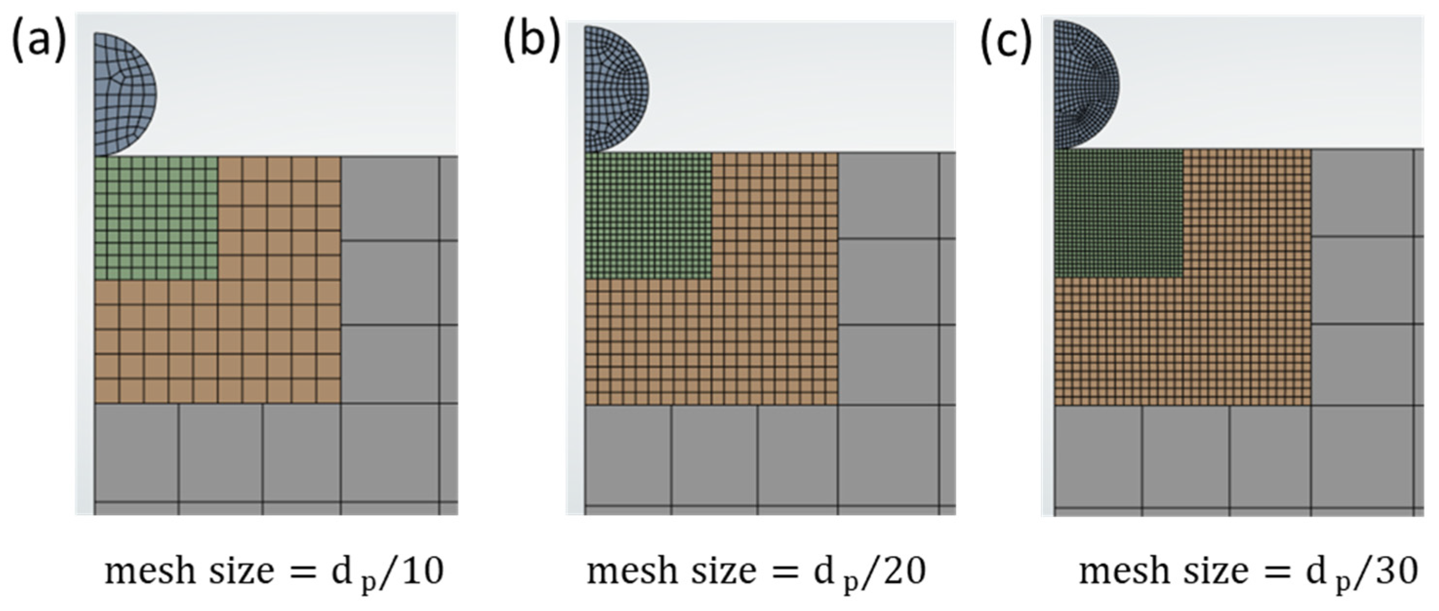 Applsci 15 12907 g005