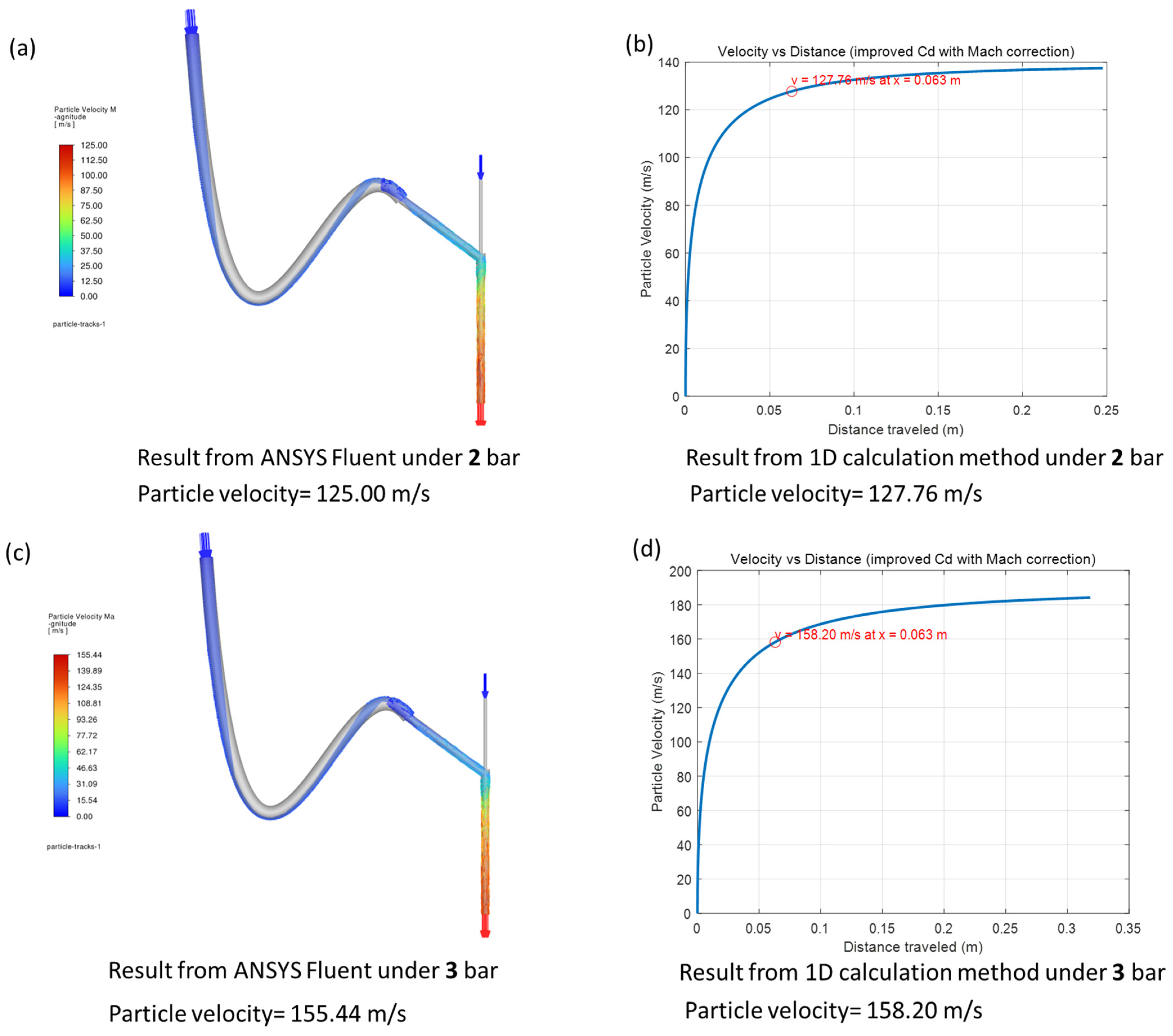Applsci 15 12907 g006a