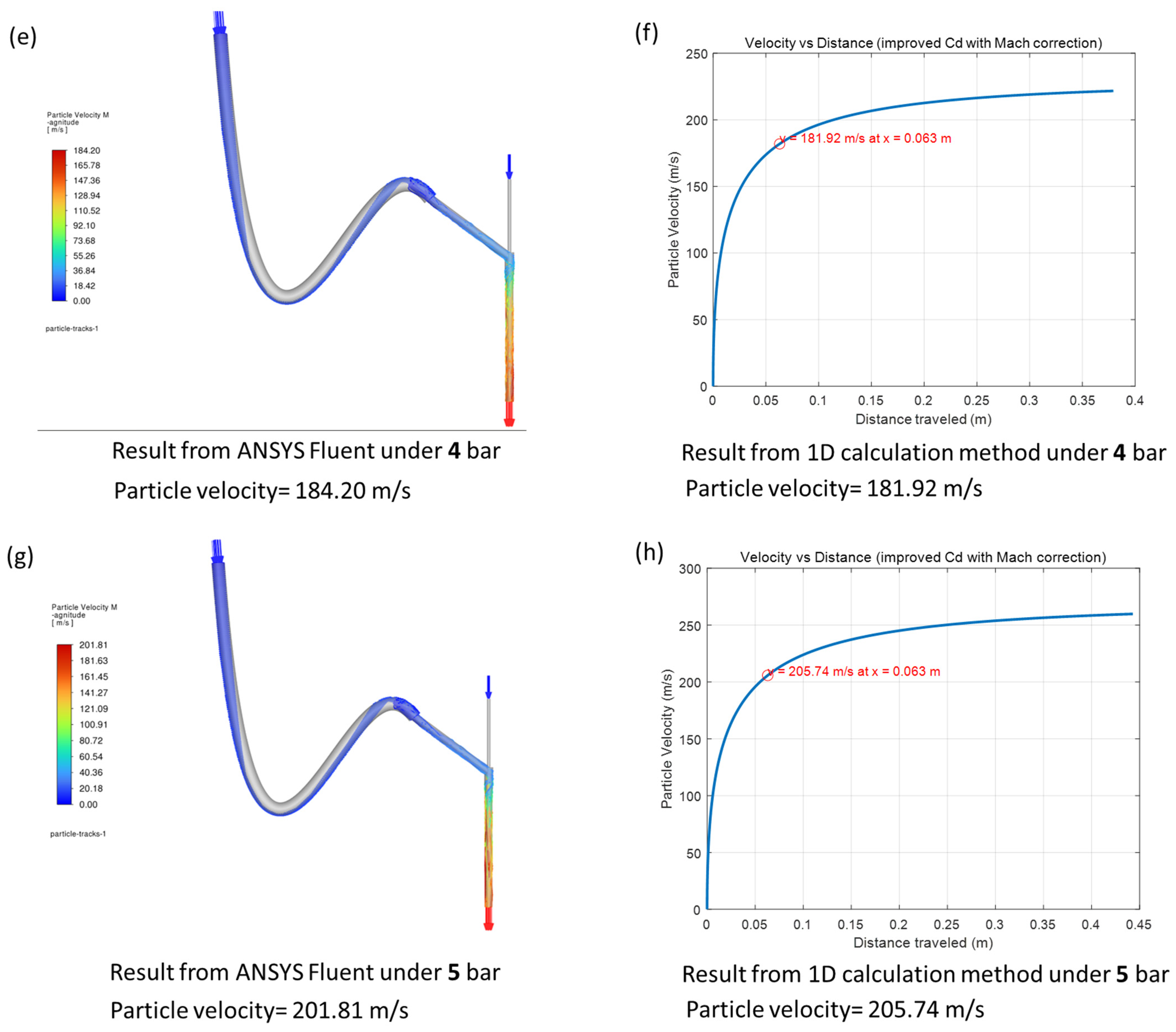 Applsci 15 12907 g006b