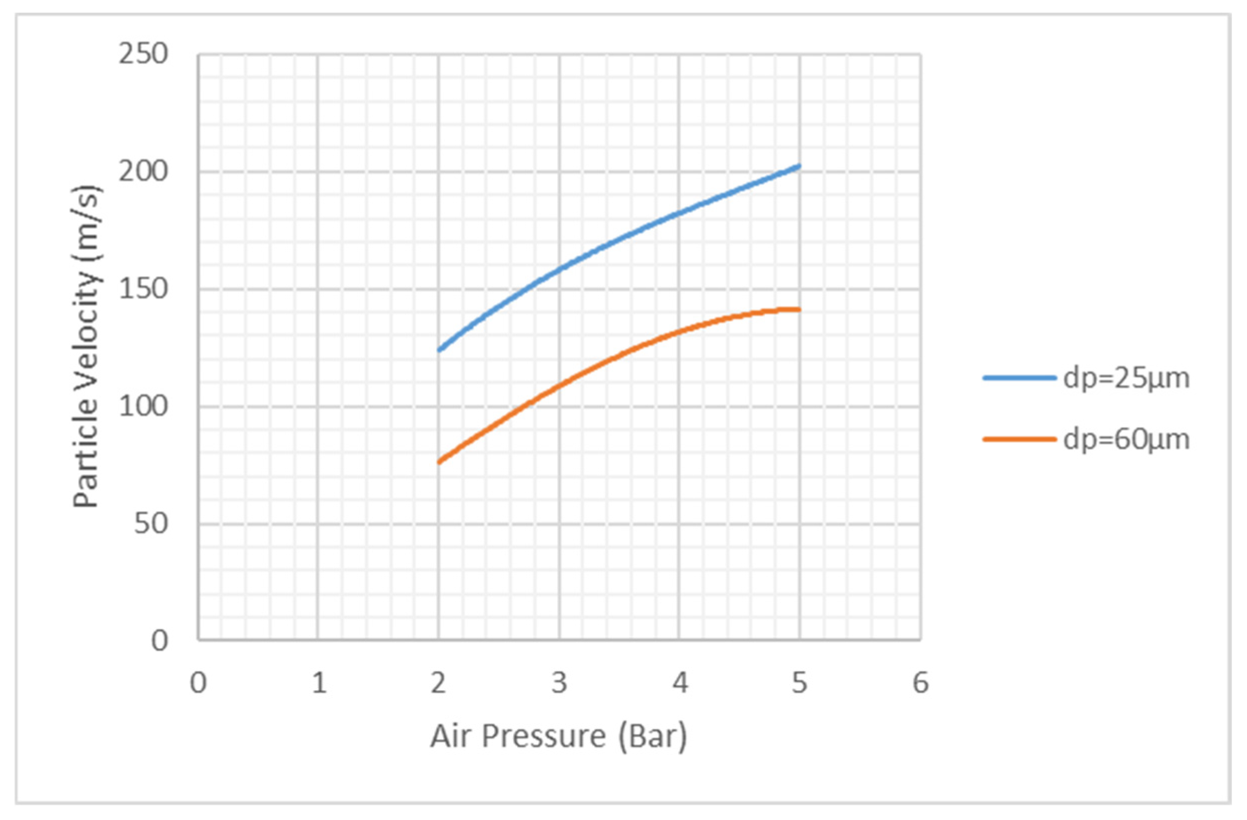 Applsci 15 12907 g007