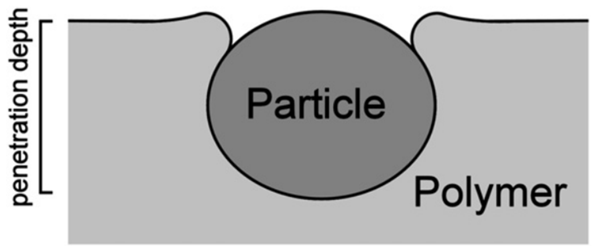 Applsci 15 12907 g008