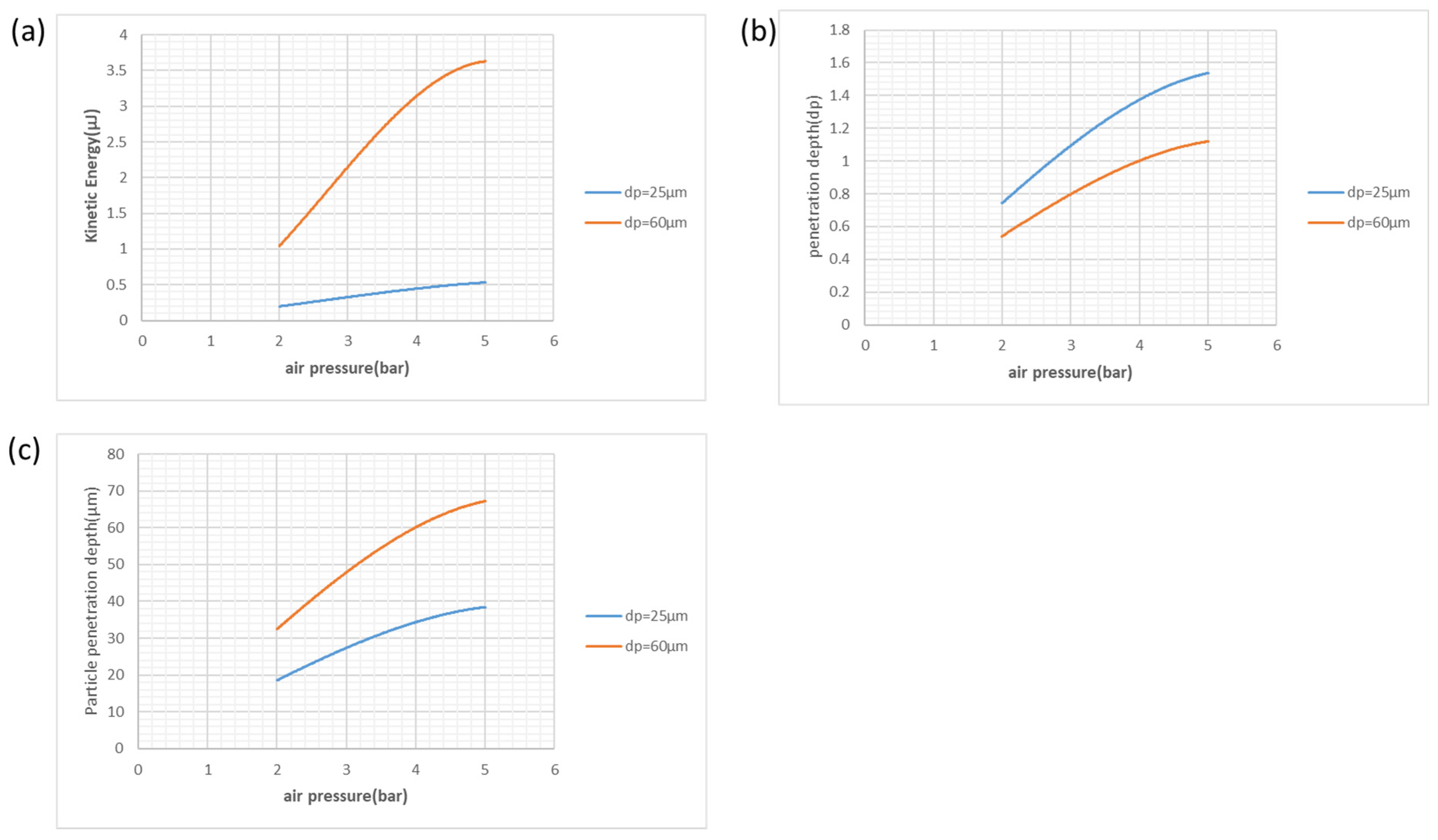 Applsci 15 12907 g011