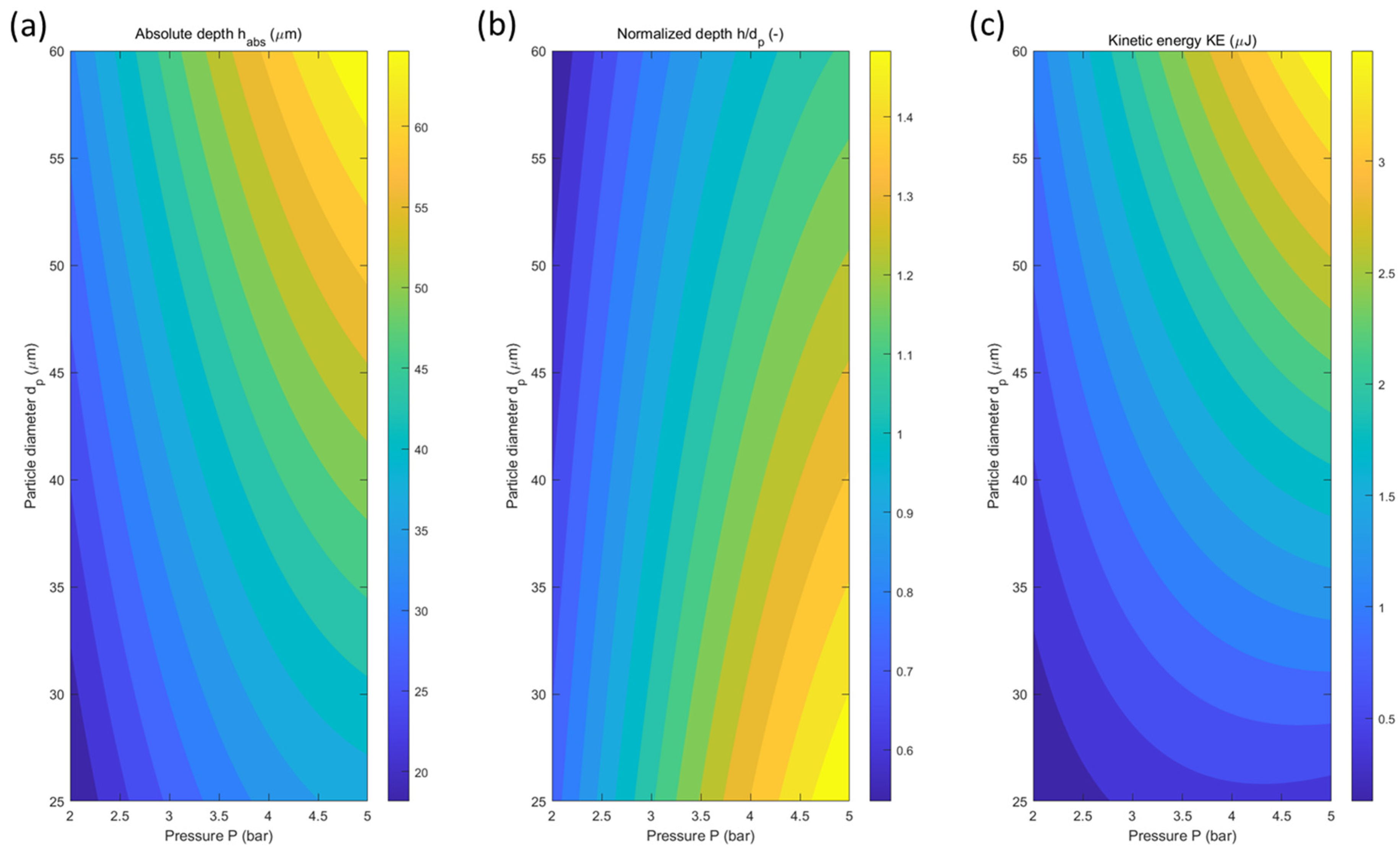 Applsci 15 12907 g012