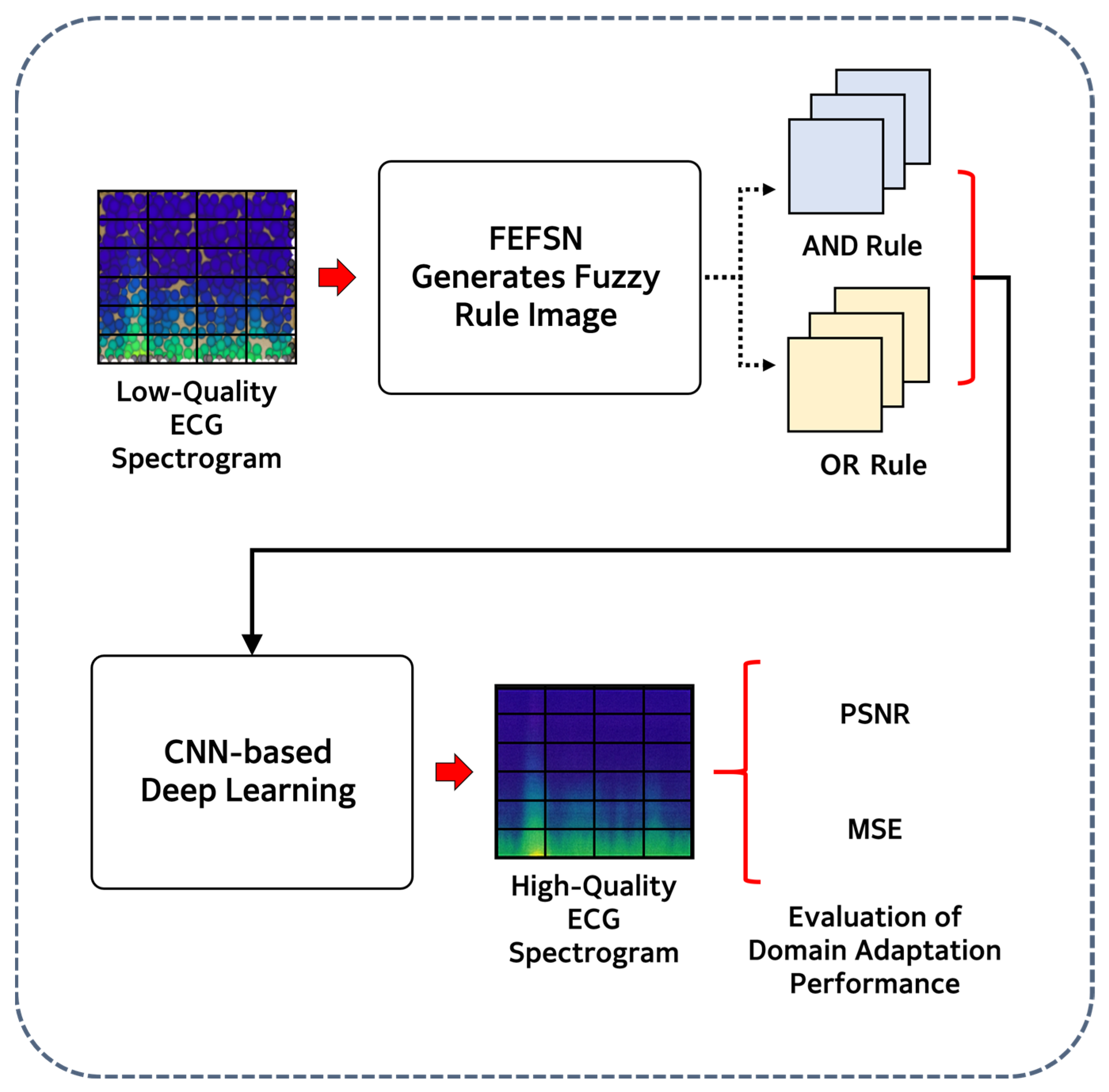 Applsci 15 12909 g001 Applsci 15 12909 g001