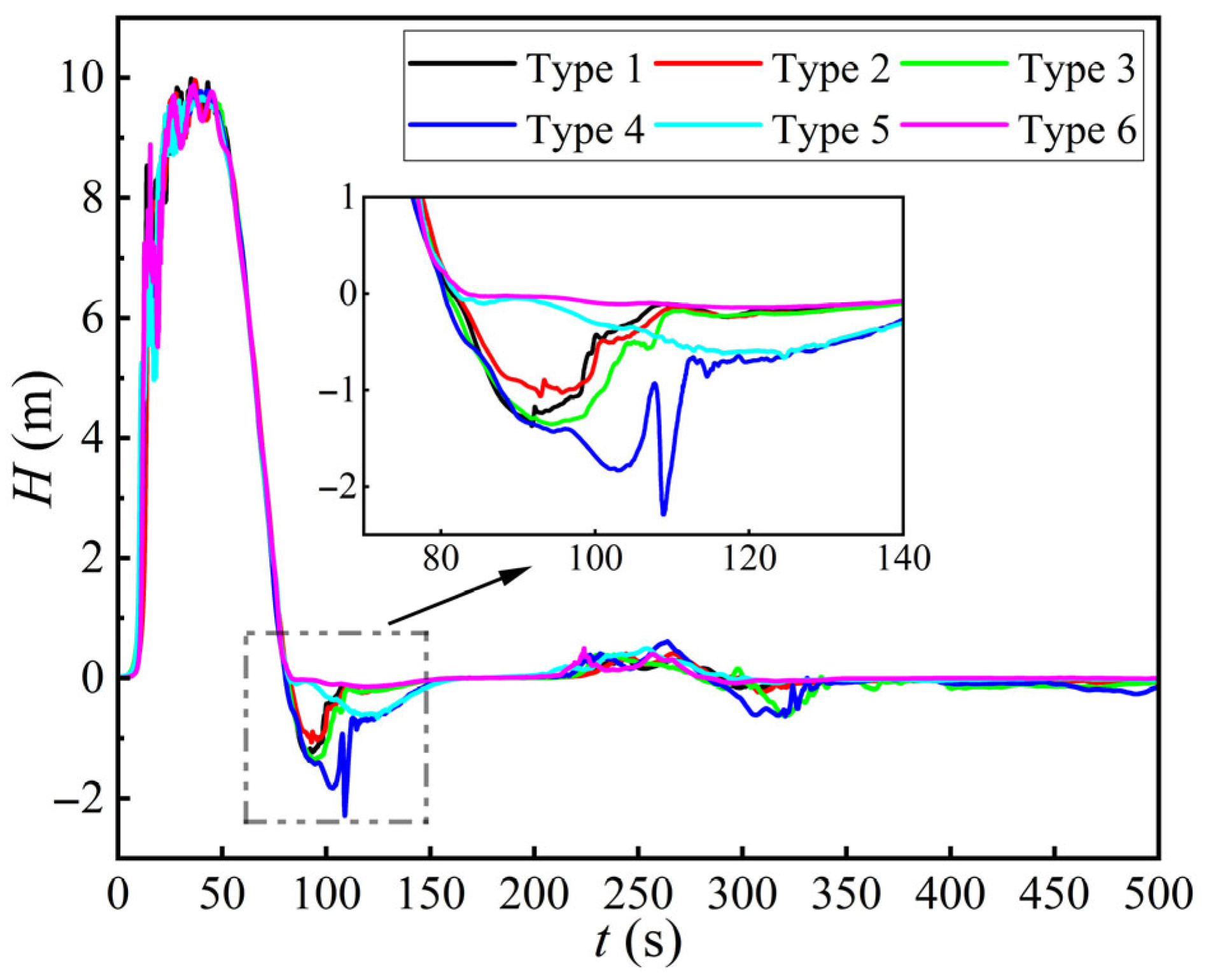 Applsci 15 12933 g006 Applsci 15 12933 g006