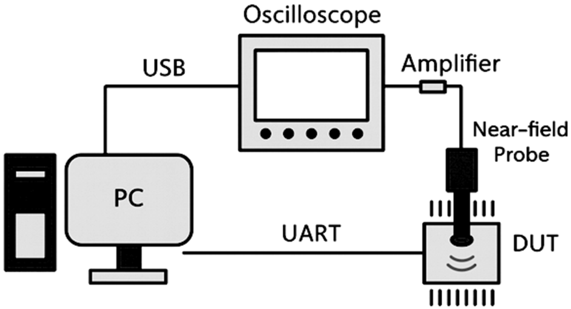Applsci 15 12935 g002