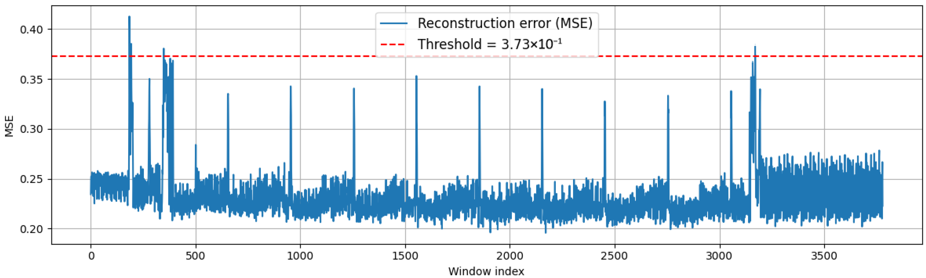 Applsci 15 12935 g004