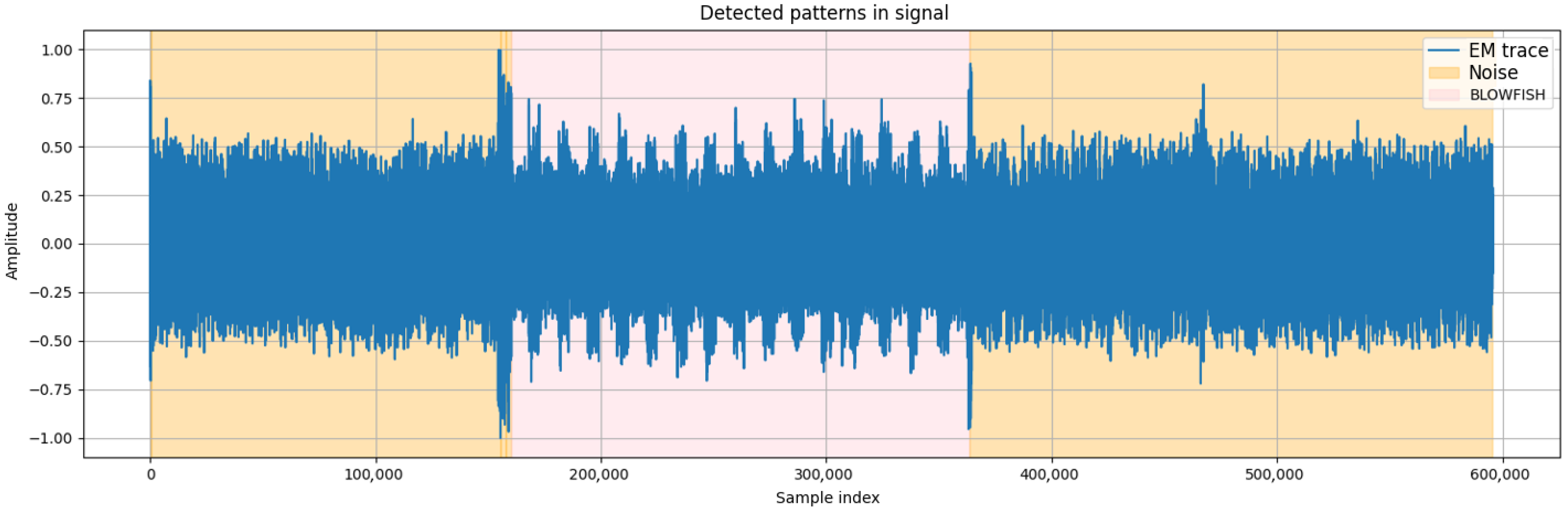 Applsci 15 12935 g006