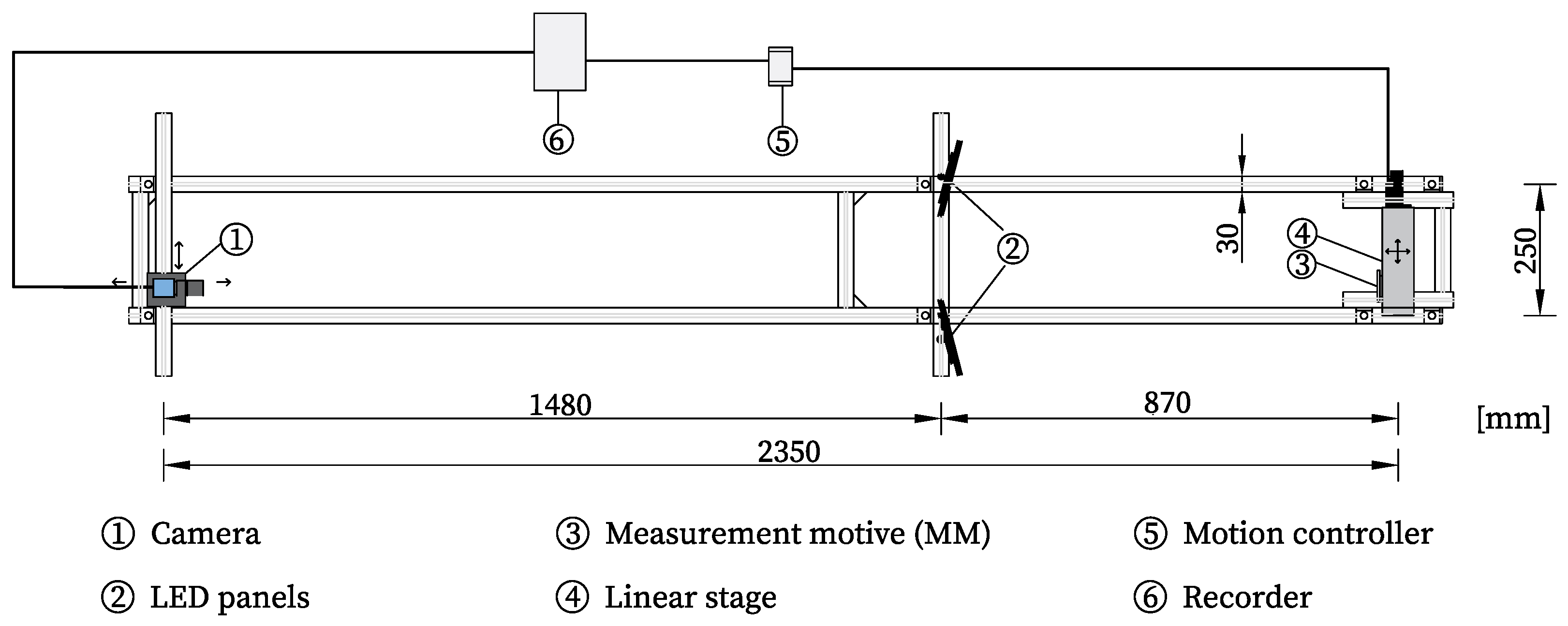 Applsci 15 12938 g003 Applsci 15 12938 g003