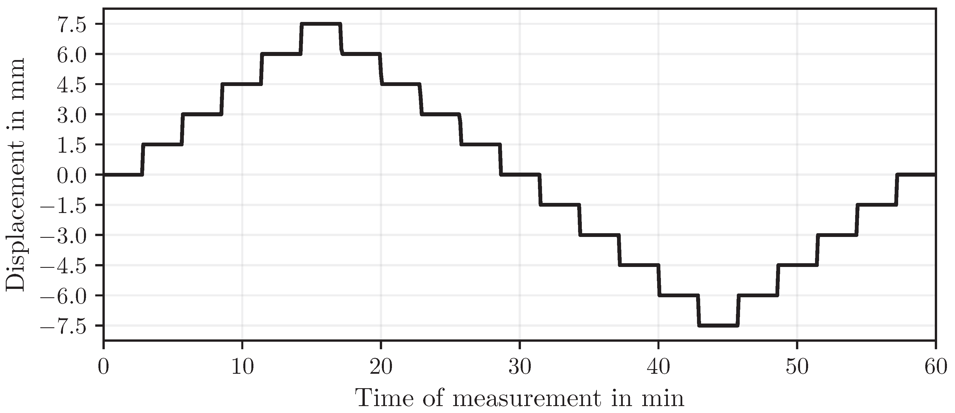Applsci 15 12938 g004 Applsci 15 12938 g004
