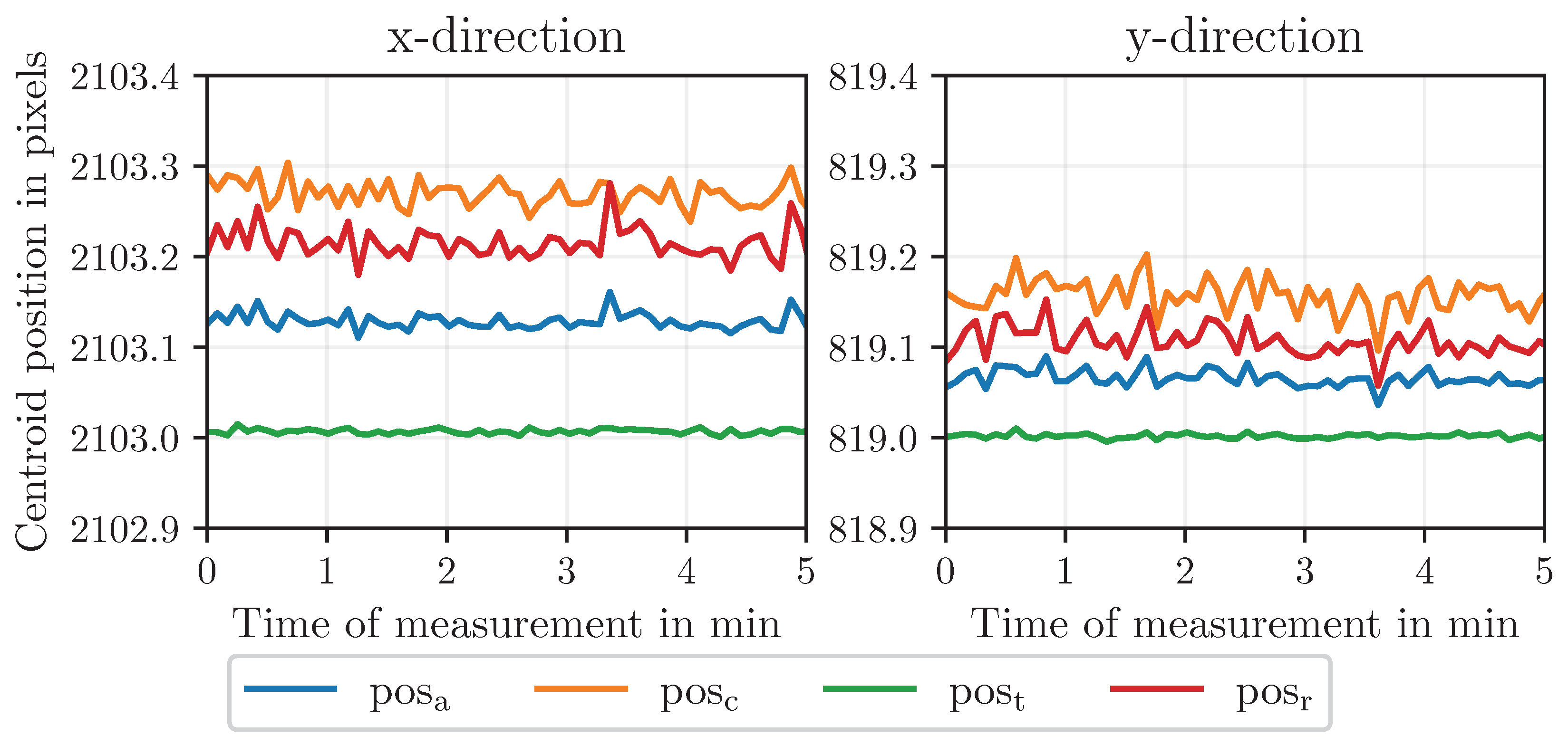Applsci 15 12938 g009 Applsci 15 12938 g009