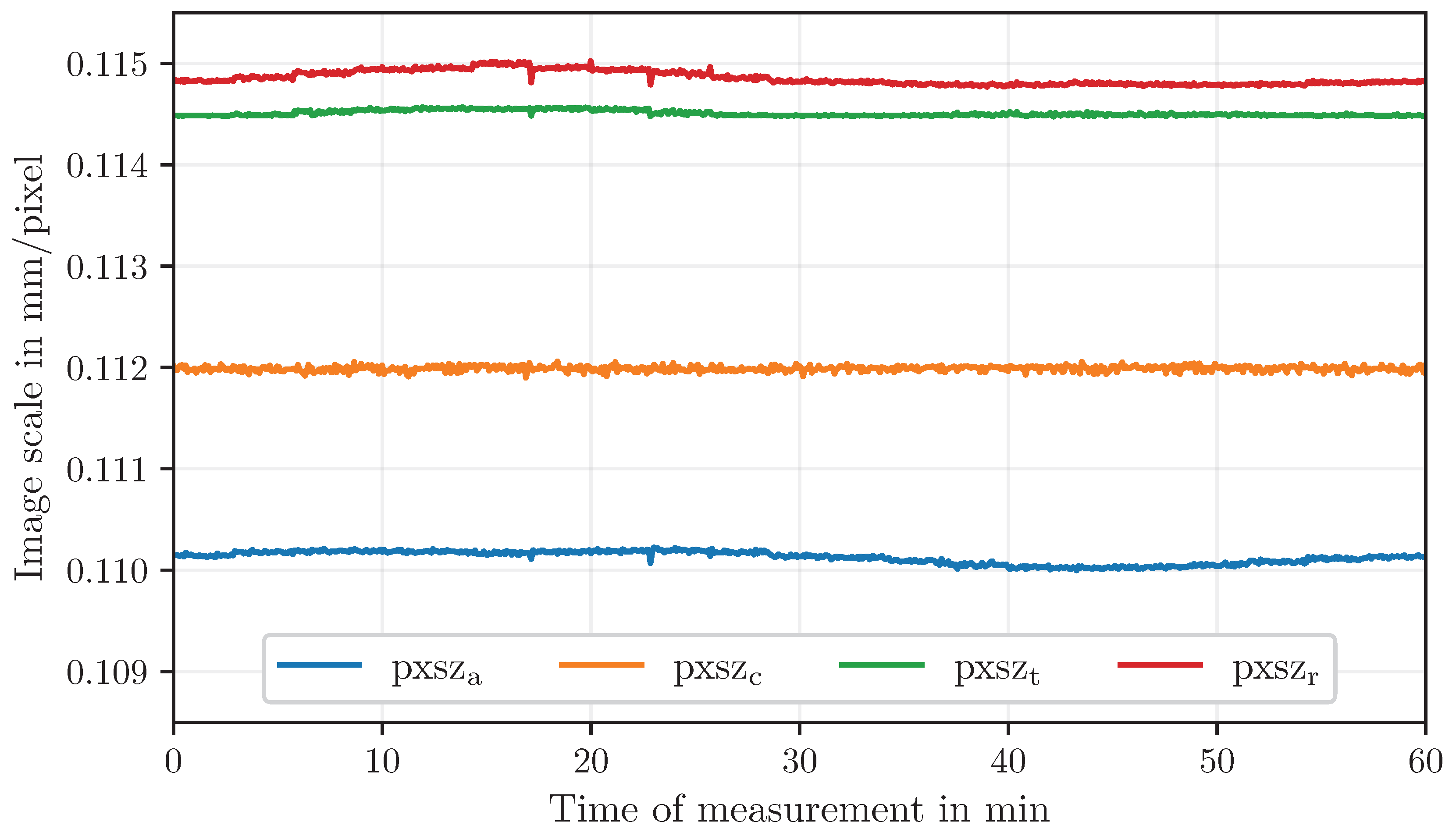 Applsci 15 12938 g010 Applsci 15 12938 g010