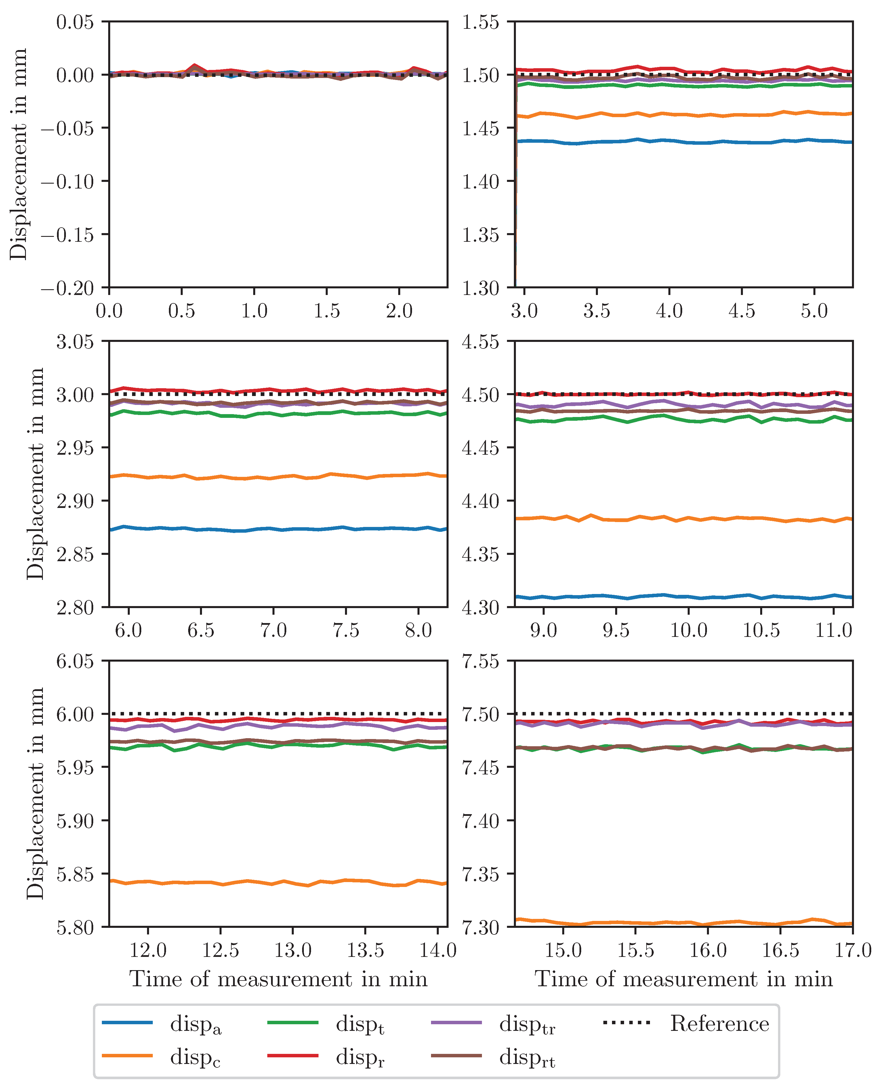 Applsci 15 12938 g011 Applsci 15 12938 g011