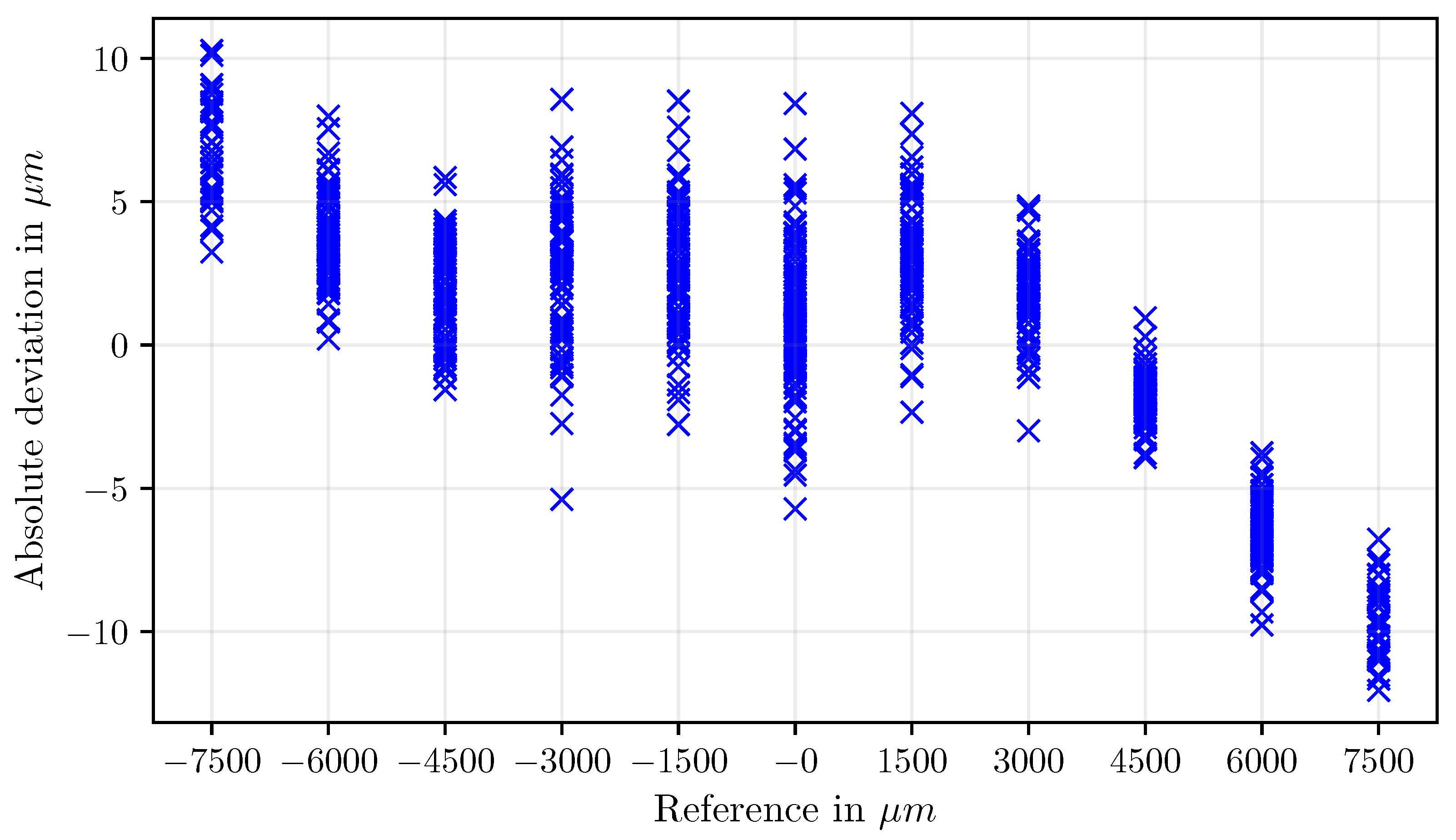 Applsci 15 12938 g012 Applsci 15 12938 g012