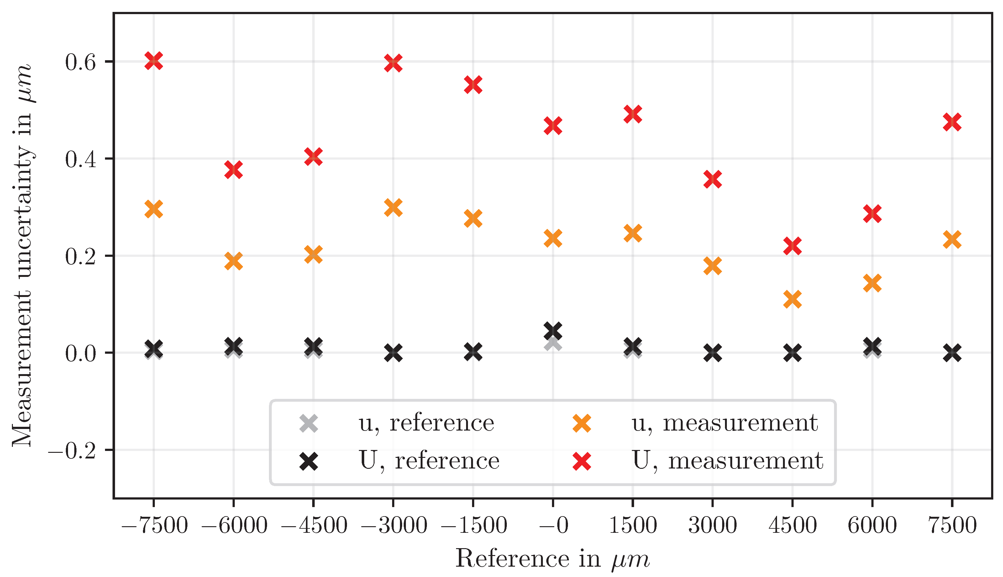 Applsci 15 12938 g013 Applsci 15 12938 g013