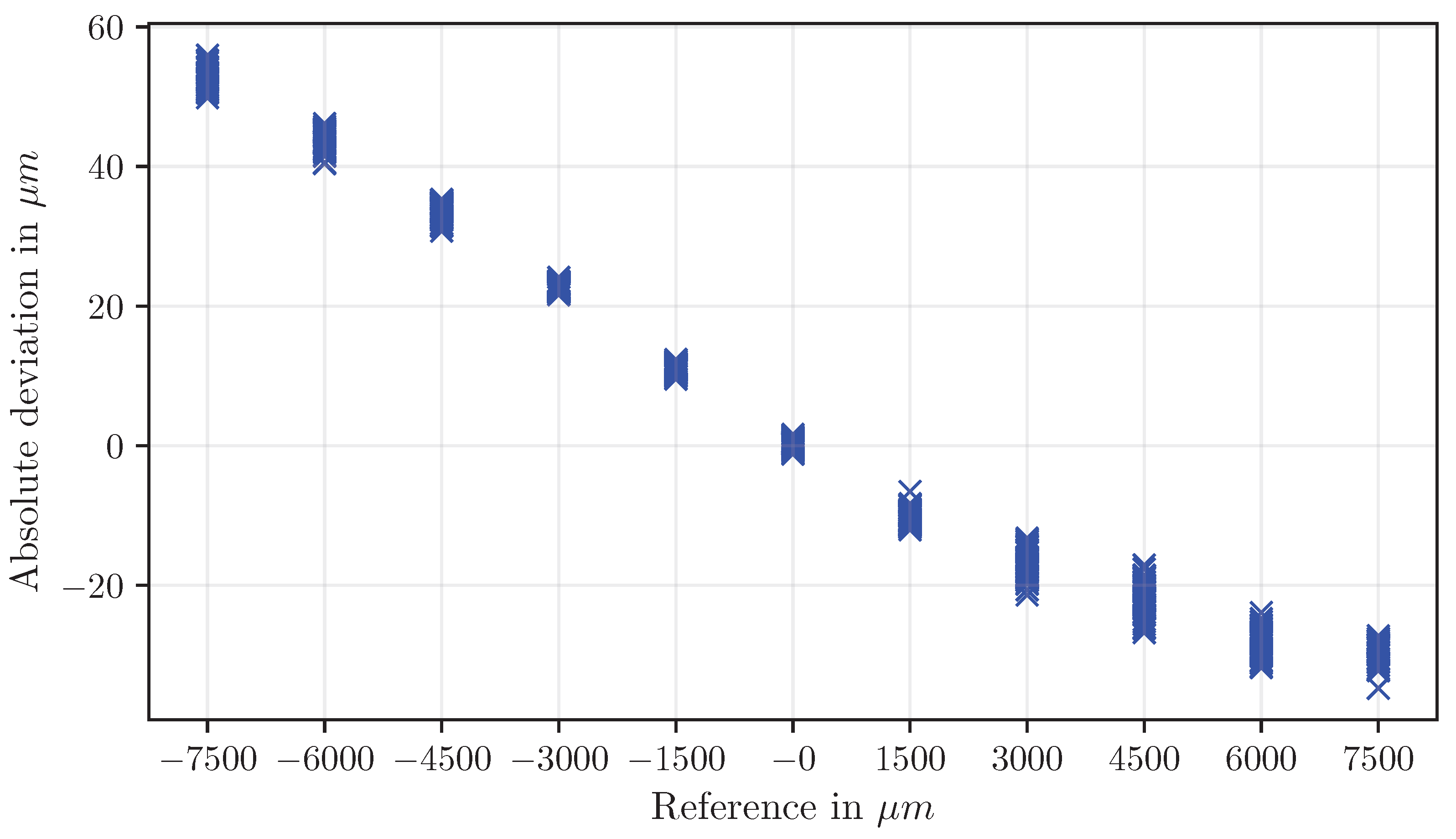 Applsci 15 12938 g014 Applsci 15 12938 g014