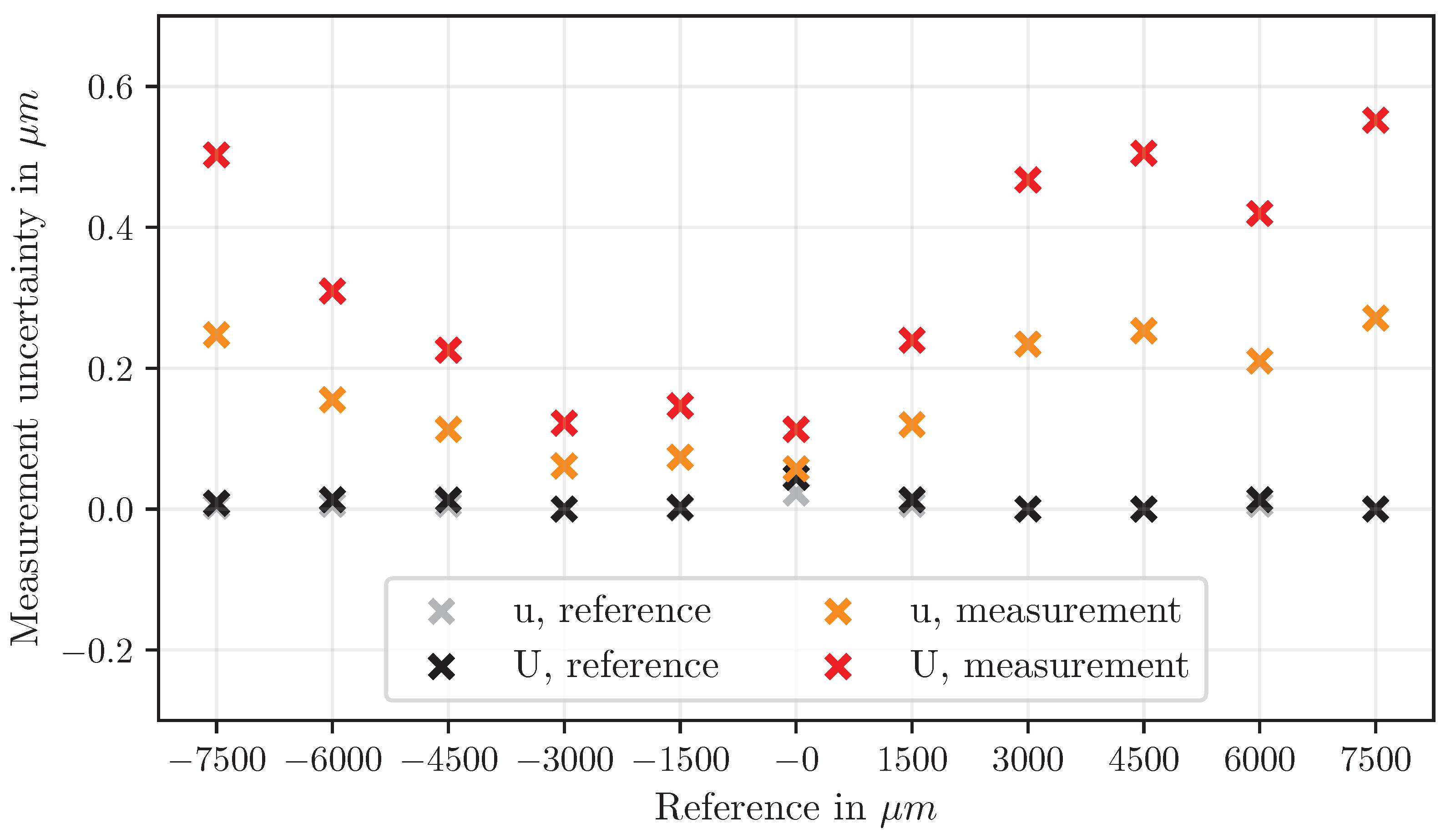 Applsci 15 12938 g015 Applsci 15 12938 g015
