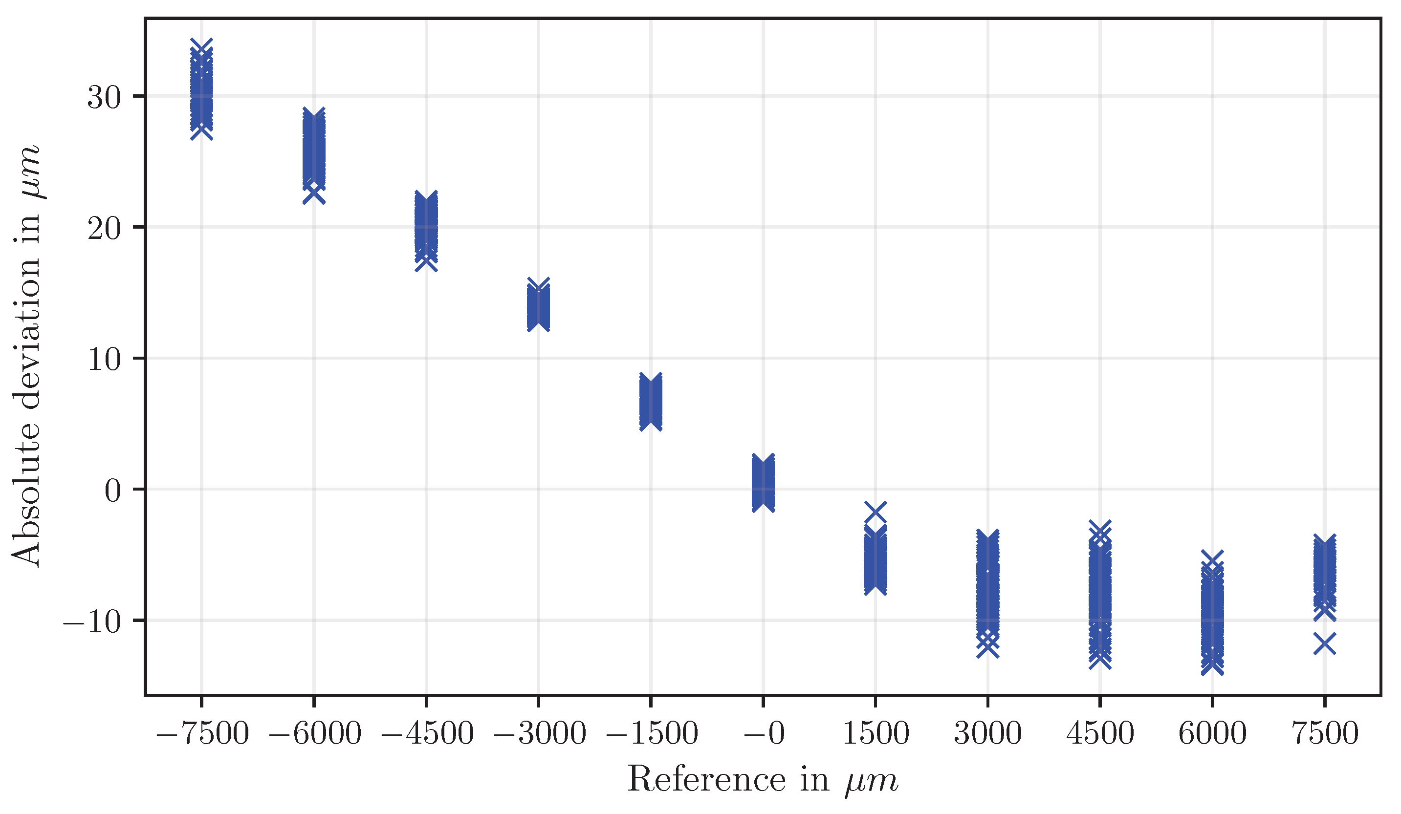 Applsci 15 12938 g016 Applsci 15 12938 g016