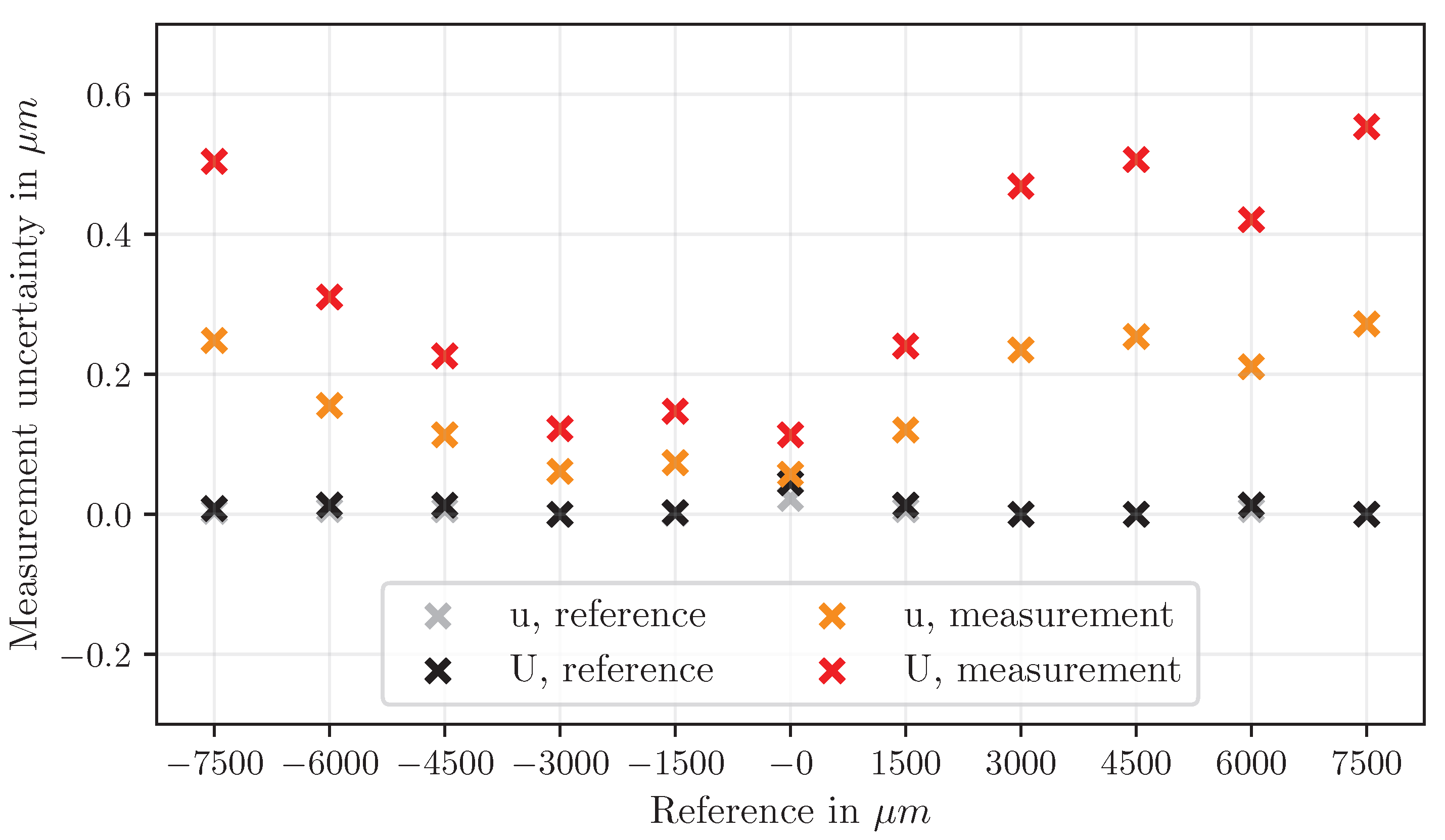 Applsci 15 12938 g017 Applsci 15 12938 g017