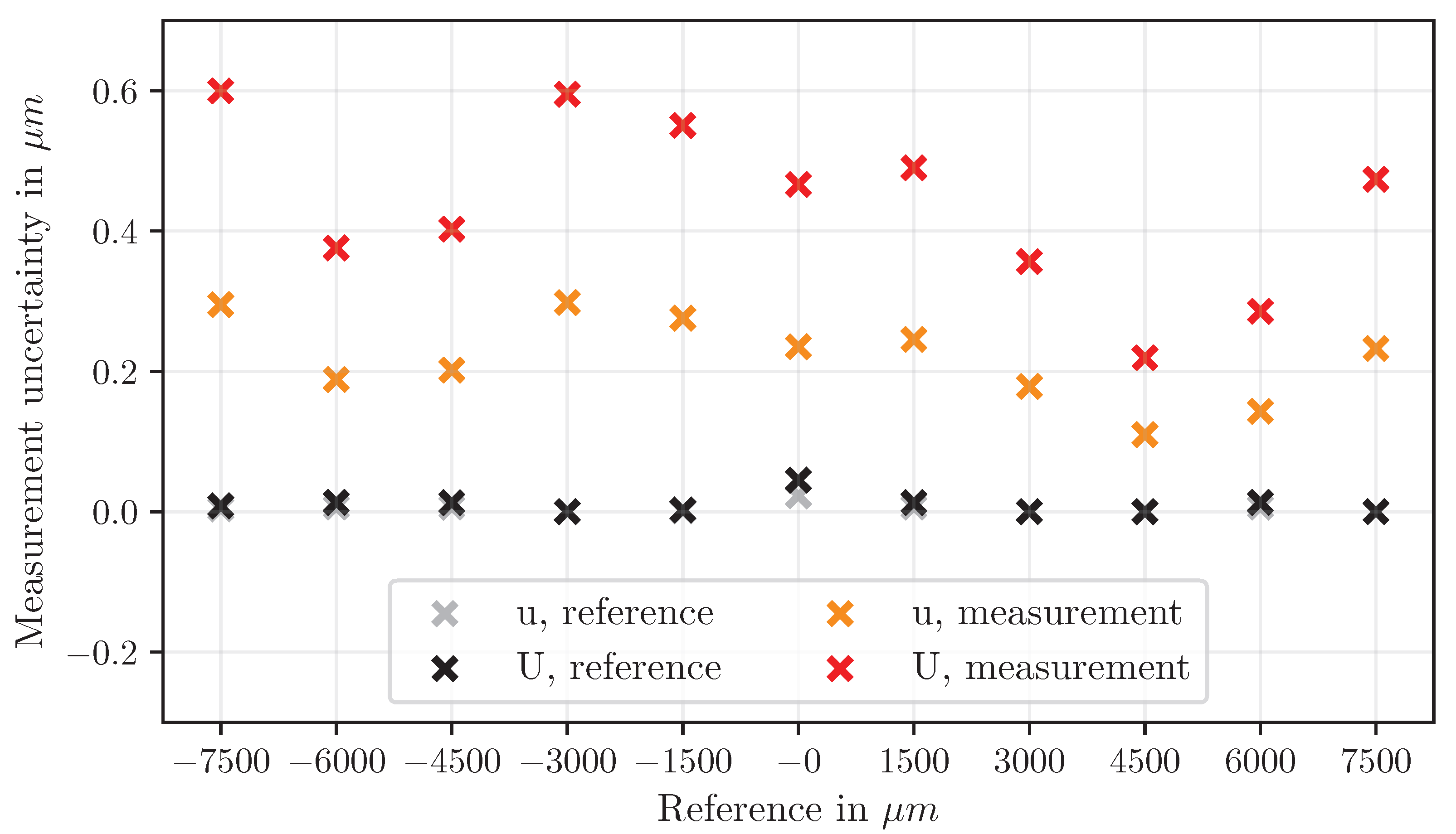 Applsci 15 12938 g019 Applsci 15 12938 g019