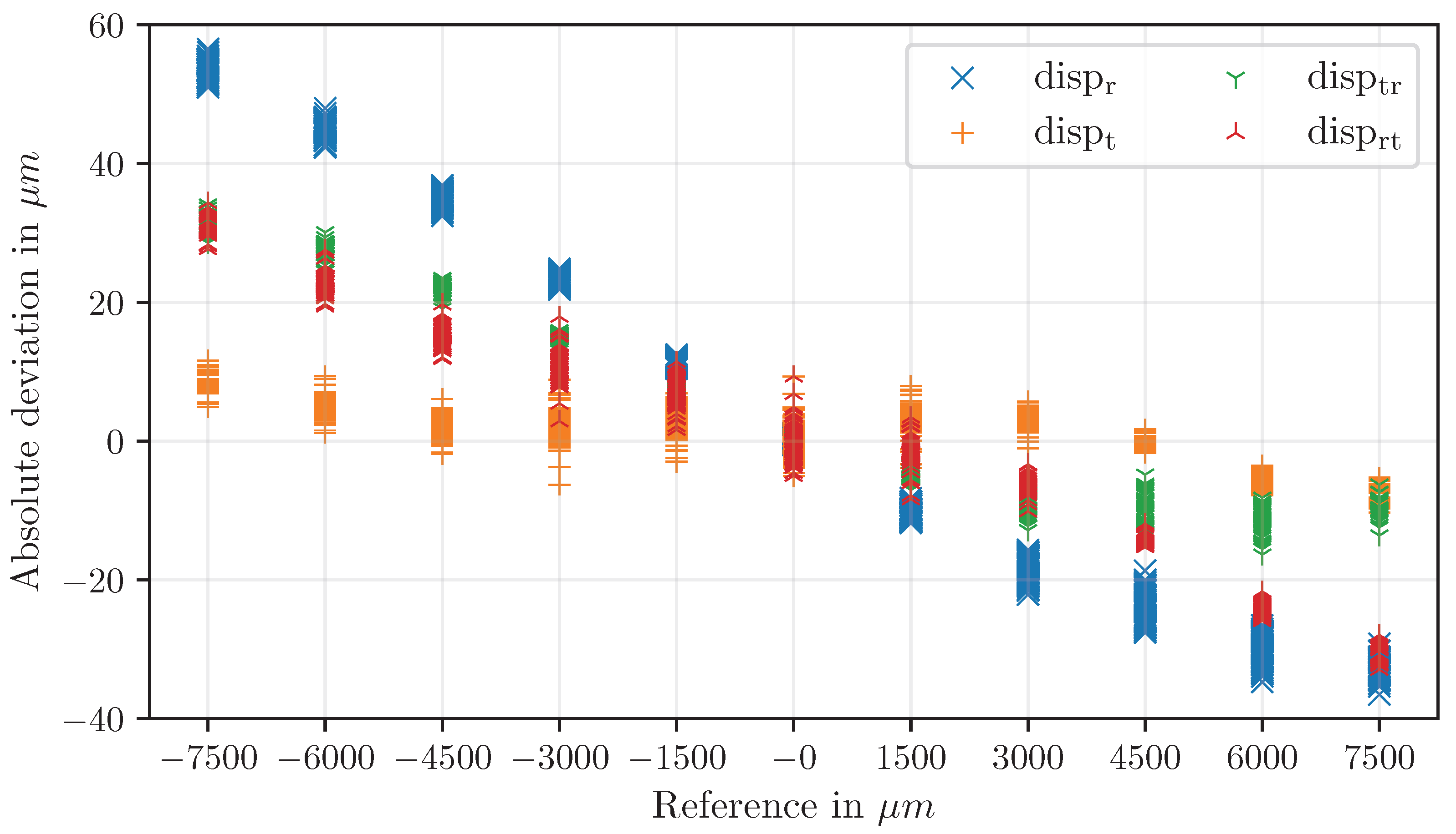 Applsci 15 12938 g020 Applsci 15 12938 g020