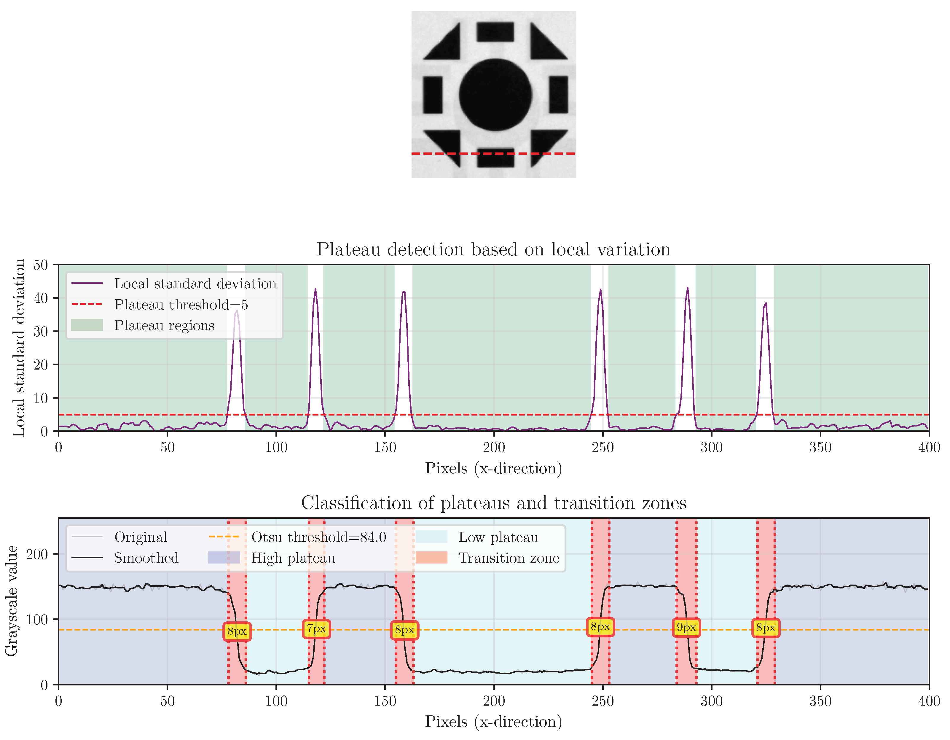 Applsci 15 12938 g021 Applsci 15 12938 g021