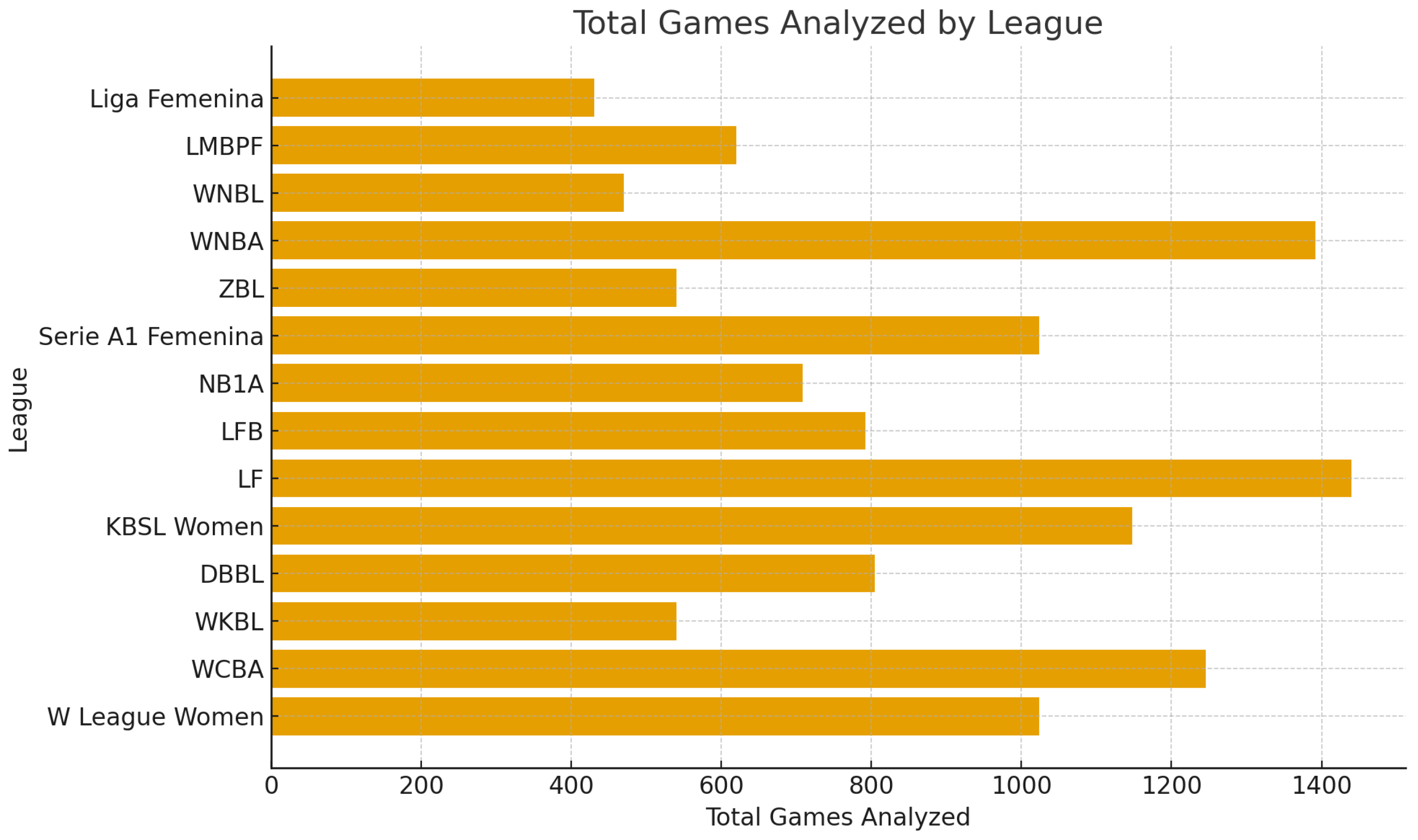 Applsci 15 12940 g001 Applsci 15 12940 g001