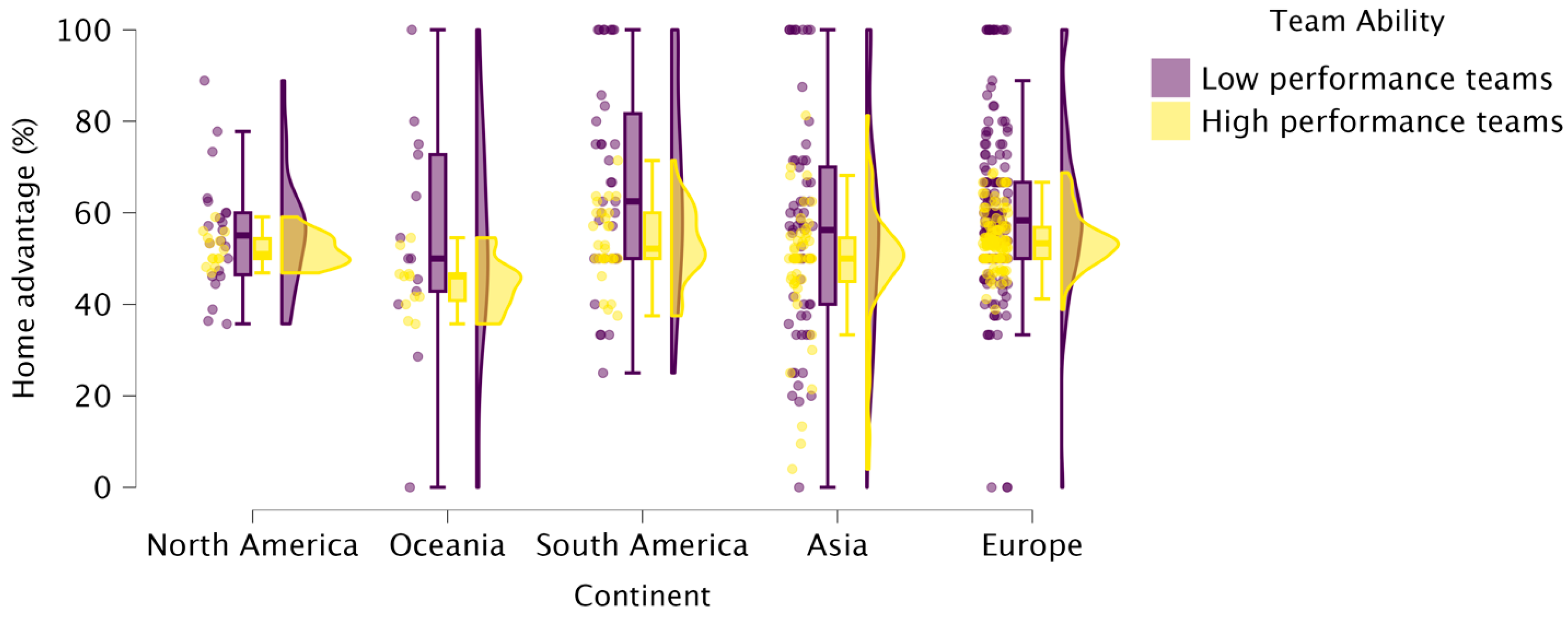 Applsci 15 12940 g003a Applsci 15 12940 g003a