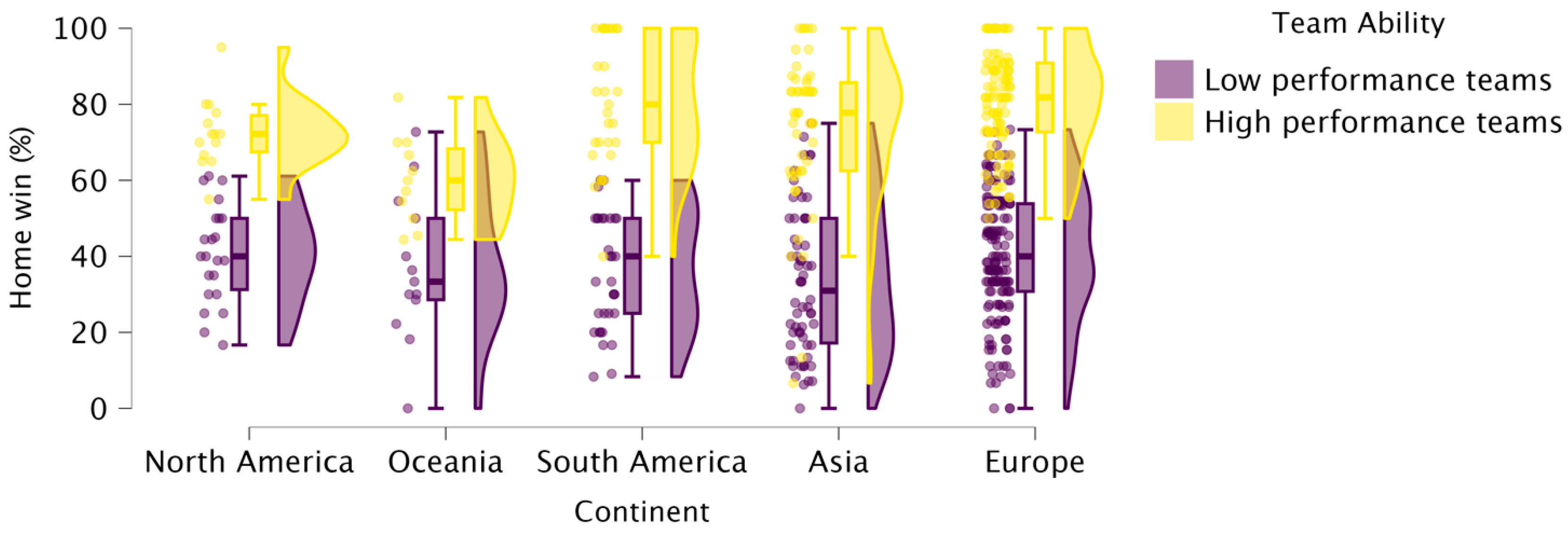 Applsci 15 12940 g003b Applsci 15 12940 g003b