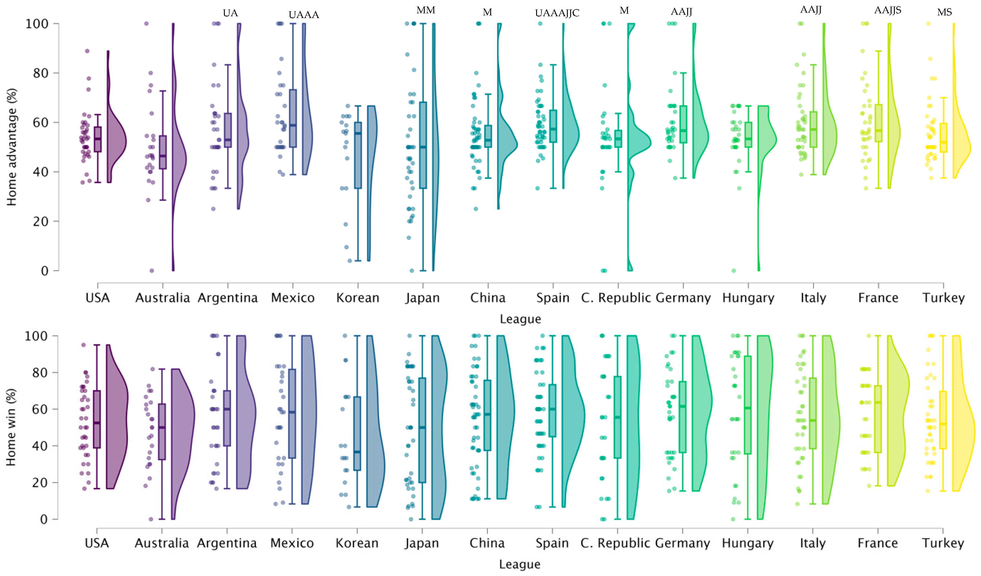 Applsci 15 12940 g004 Applsci 15 12940 g004