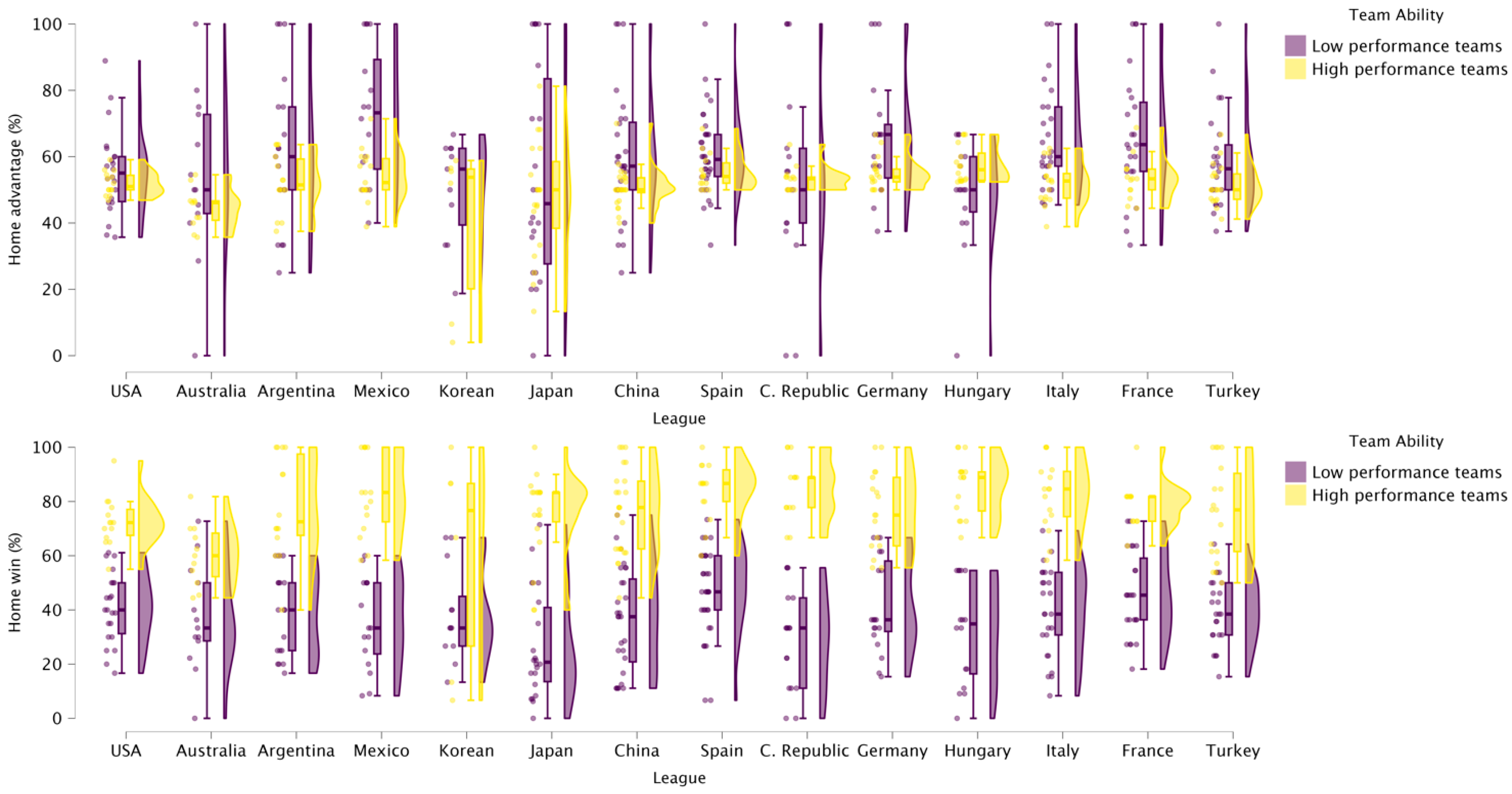Applsci 15 12940 g005 Applsci 15 12940 g005