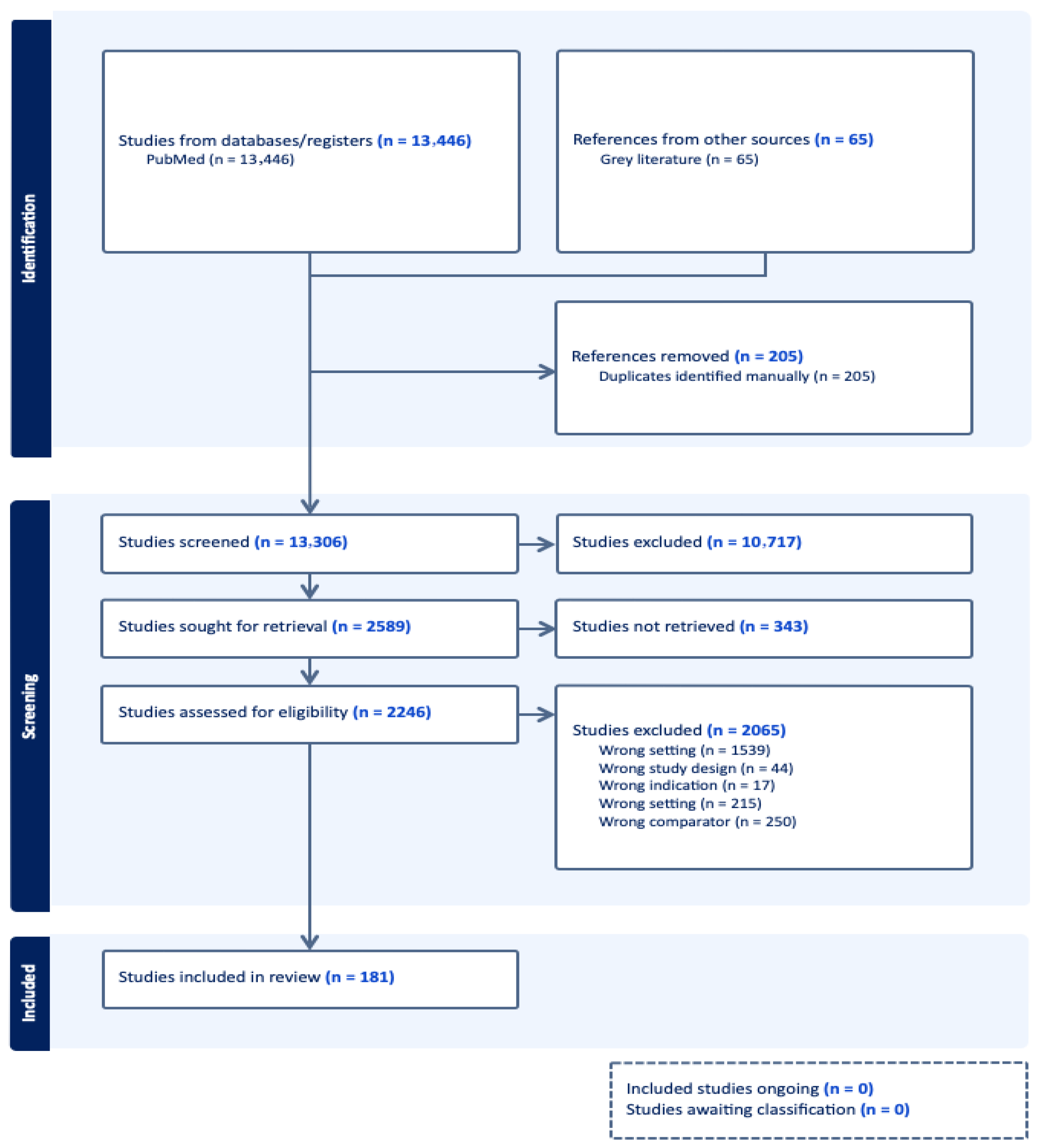 Applsci 15 12941 g001
