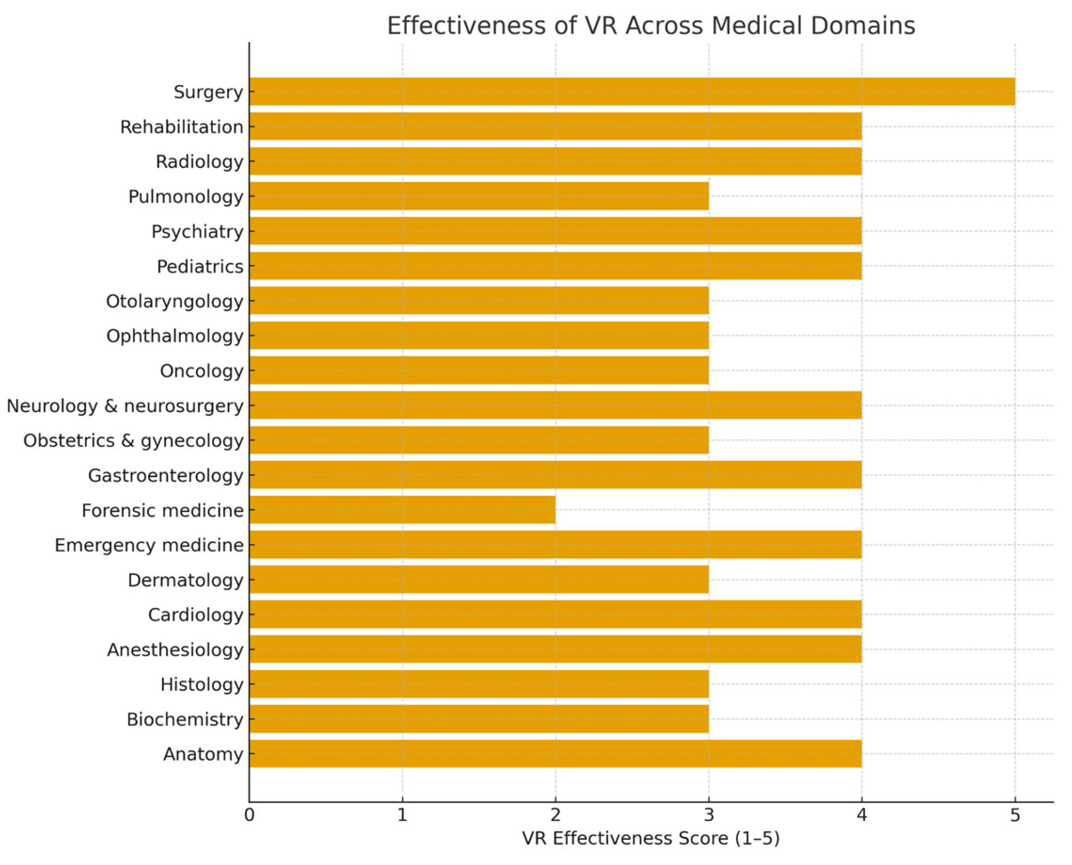 Applsci 15 12941 g004