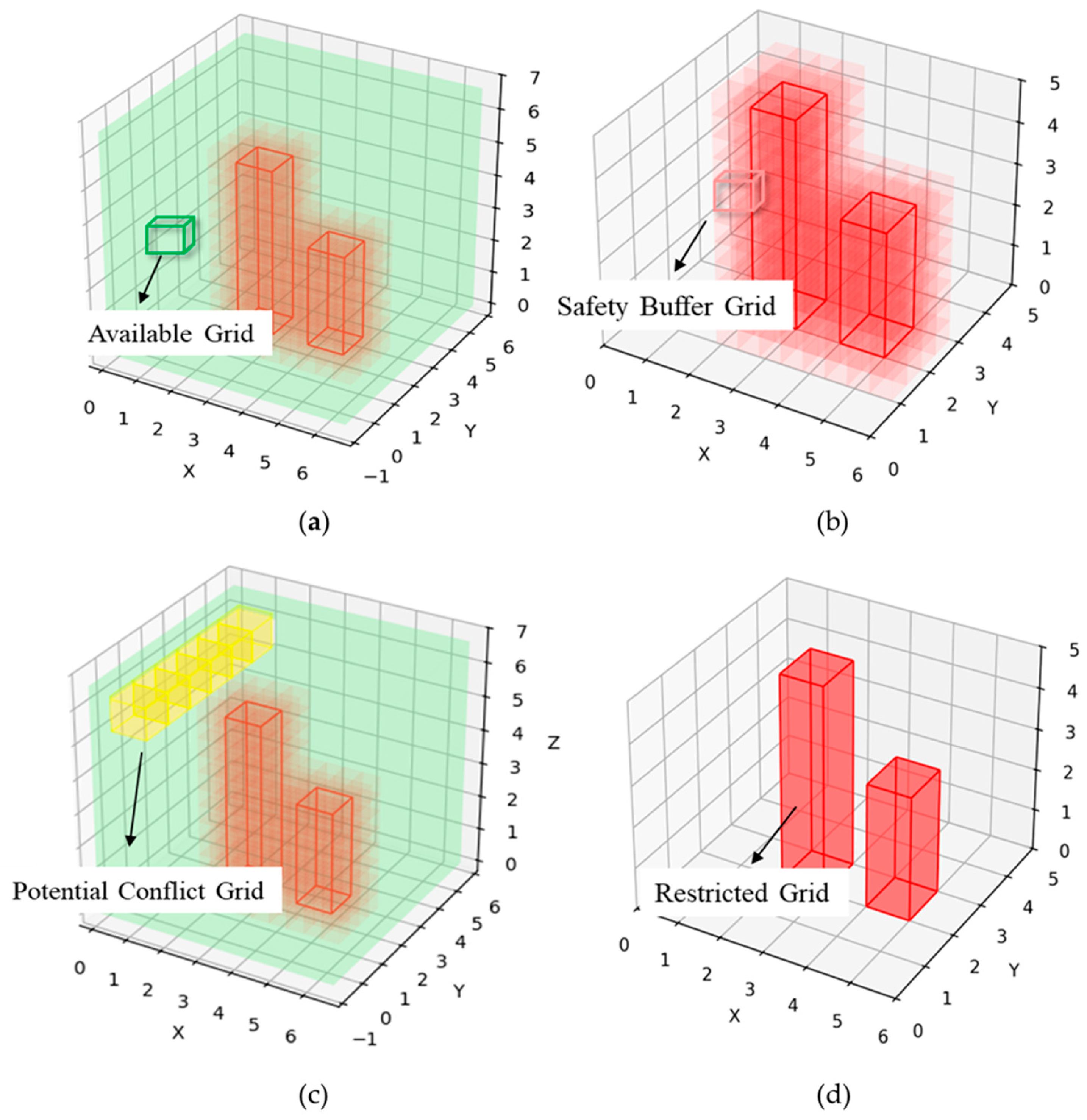 Applsci 15 12942 g003