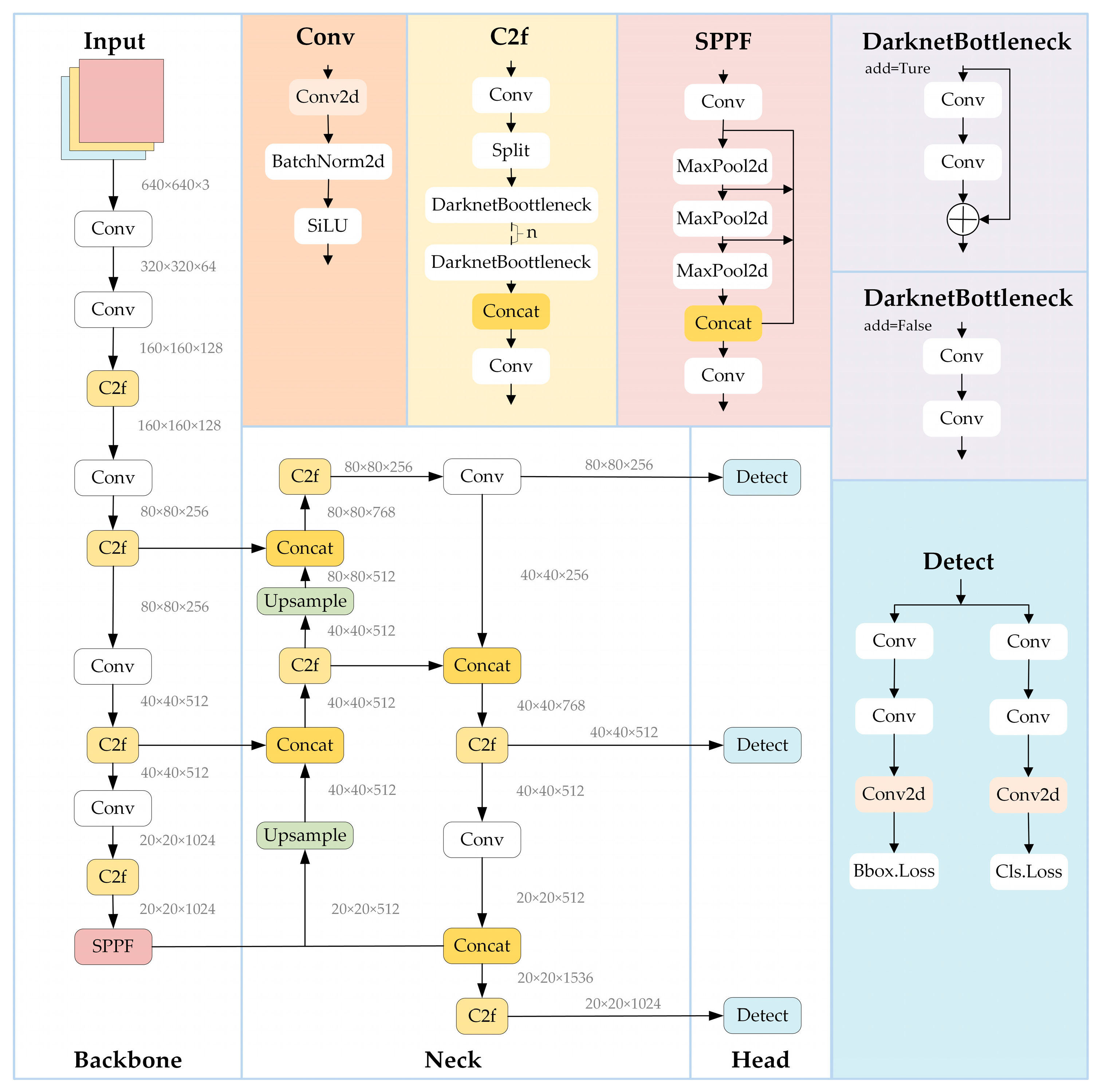 Applsci 15 12950 g001