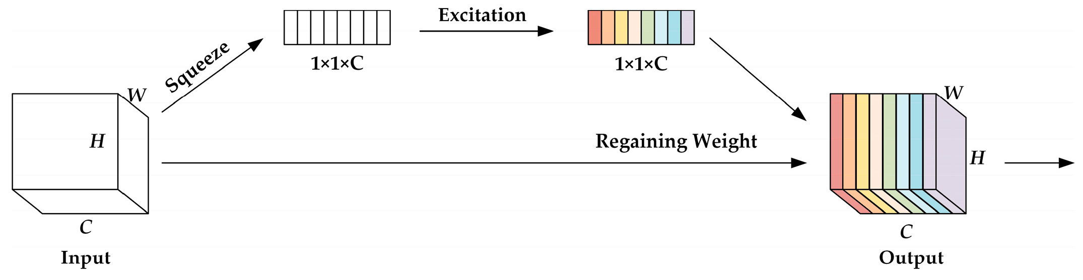Applsci 15 12950 g002