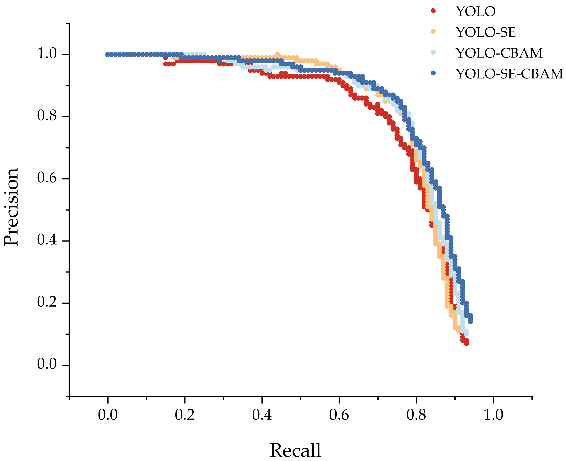 Applsci 15 12950 g006