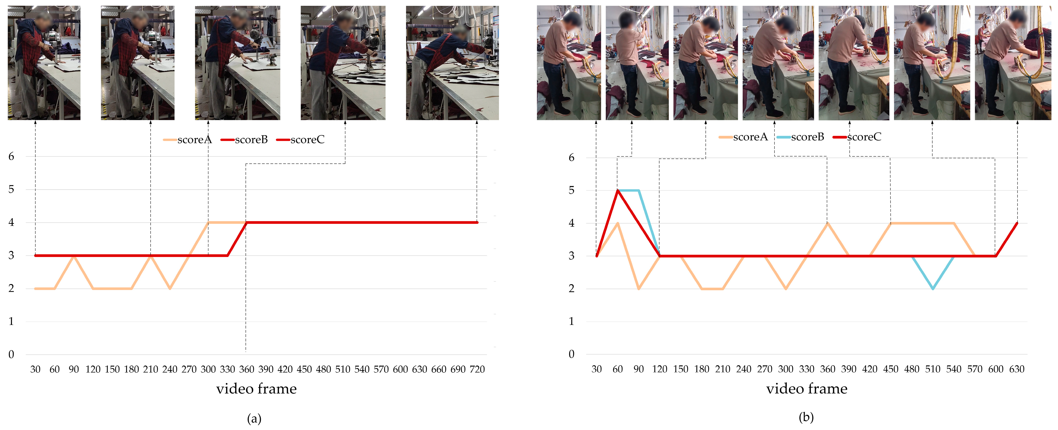 Applsci 15 12950 g010