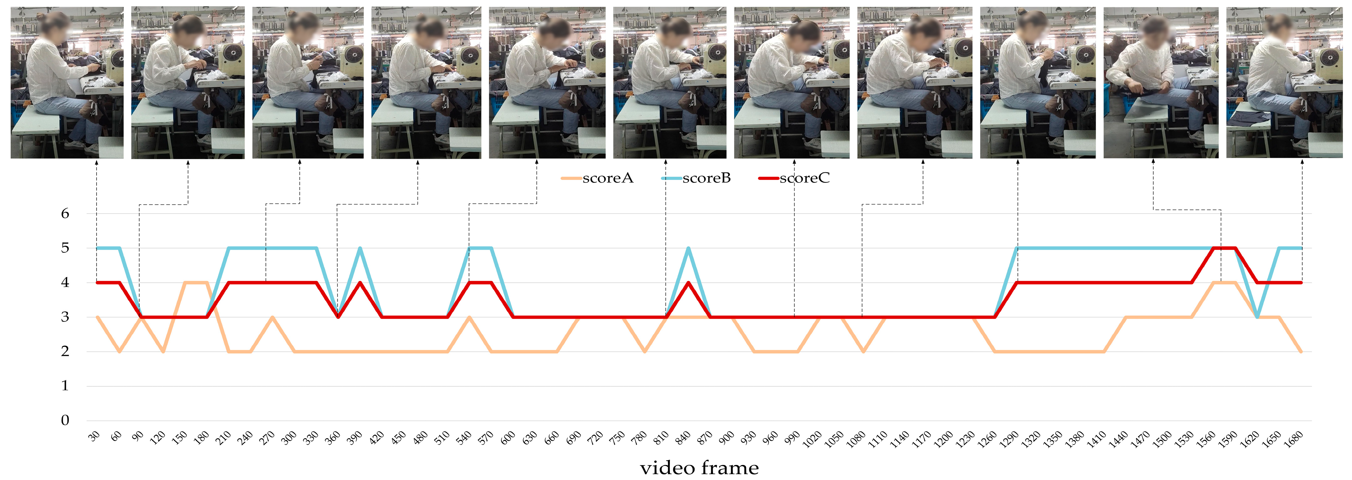 Applsci 15 12950 g011