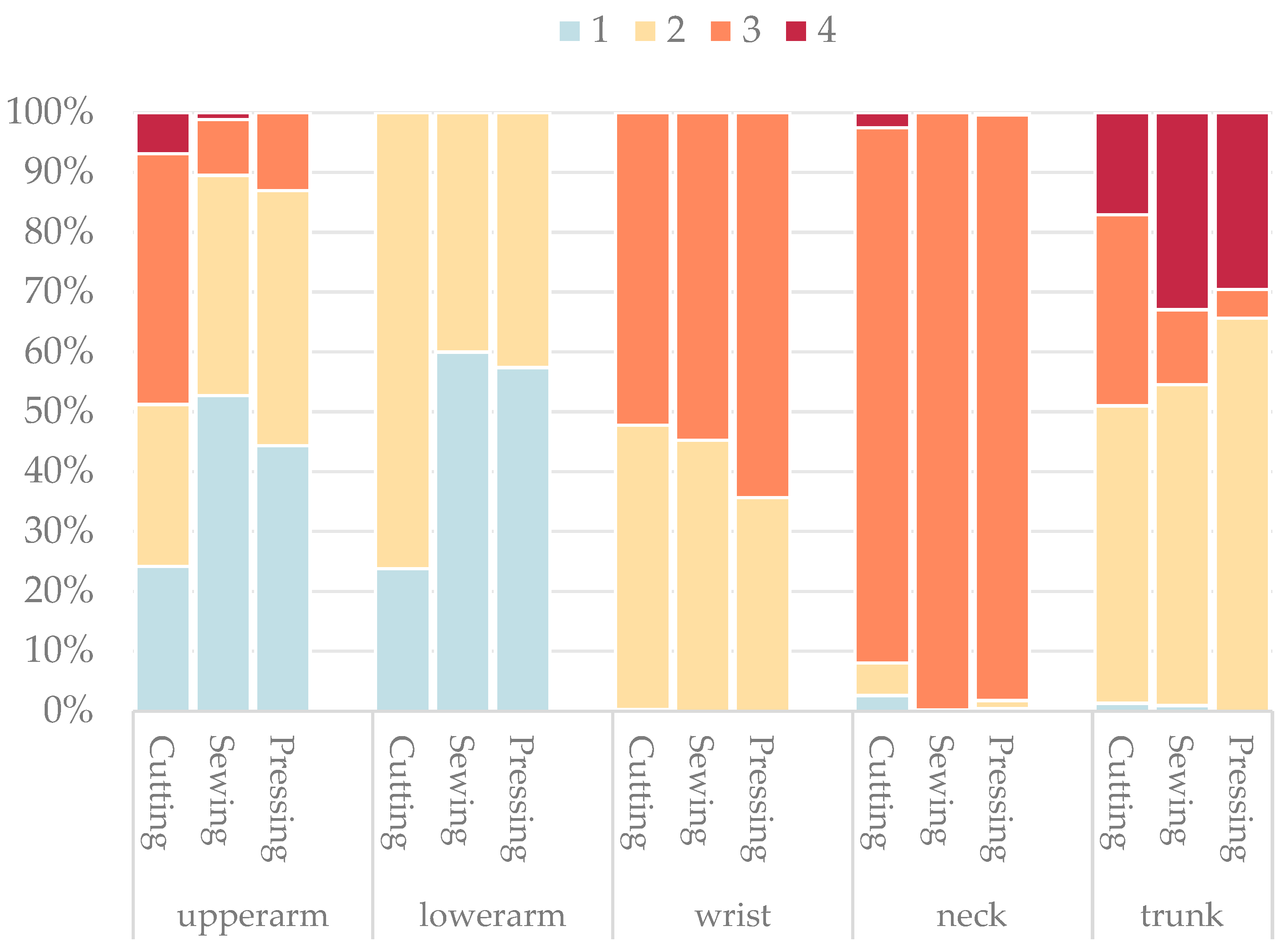 Applsci 15 12950 g012