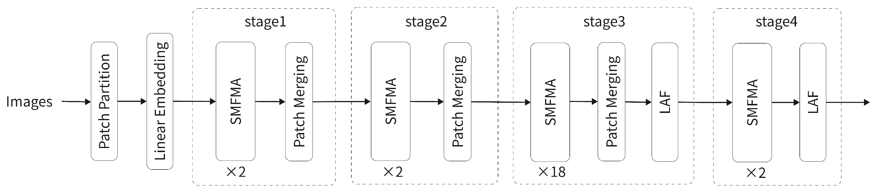 Applsci 15 12952 g001
