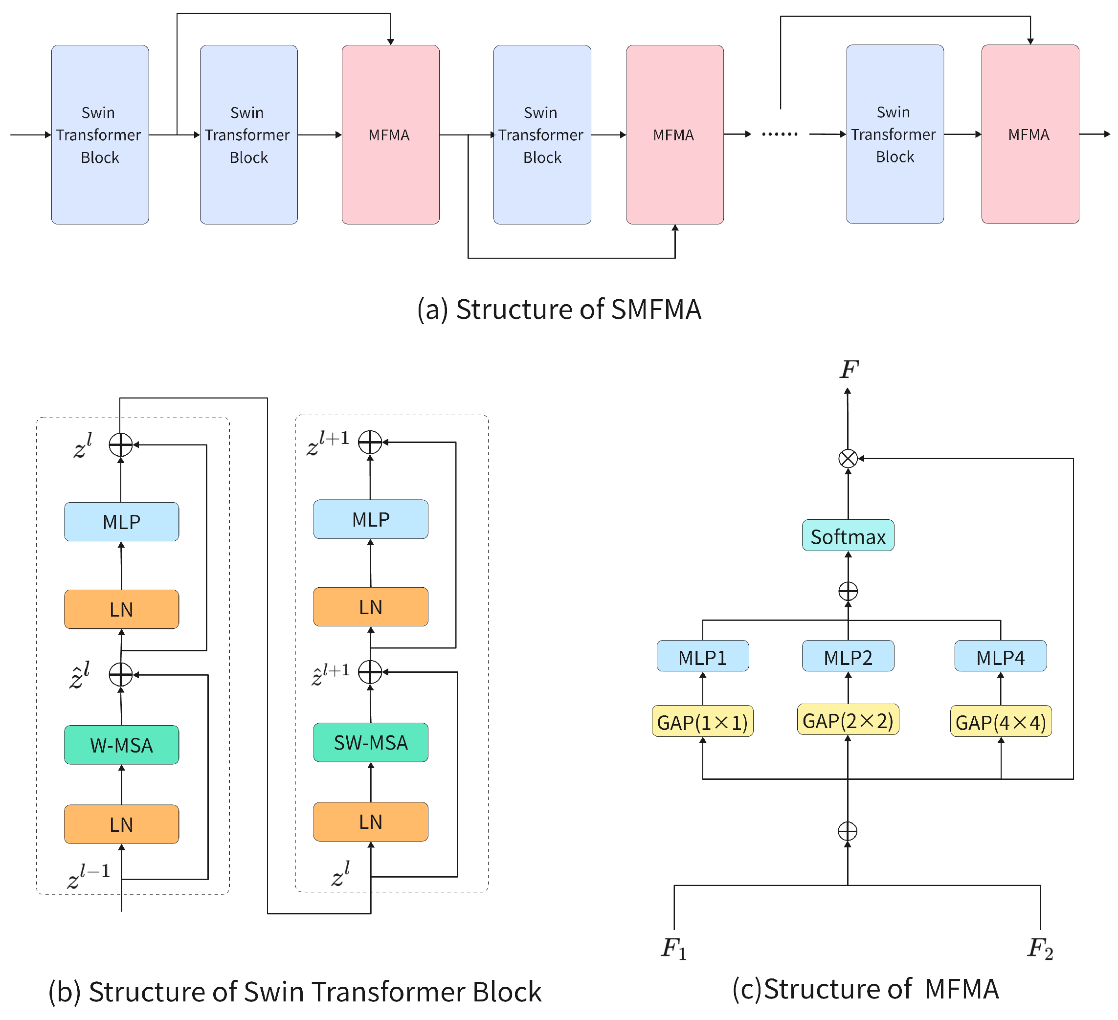 Applsci 15 12952 g002