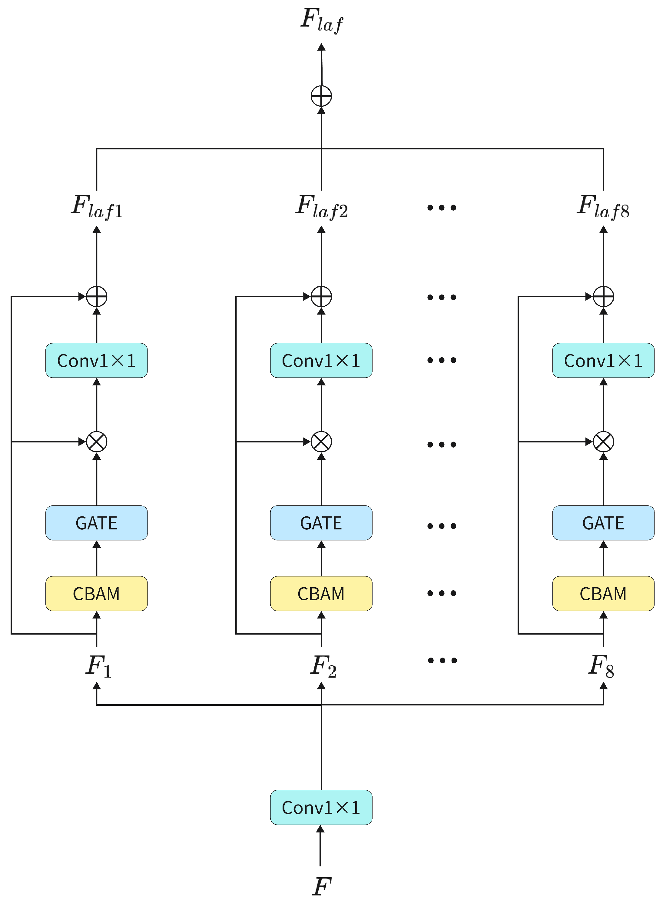 Applsci 15 12952 g003