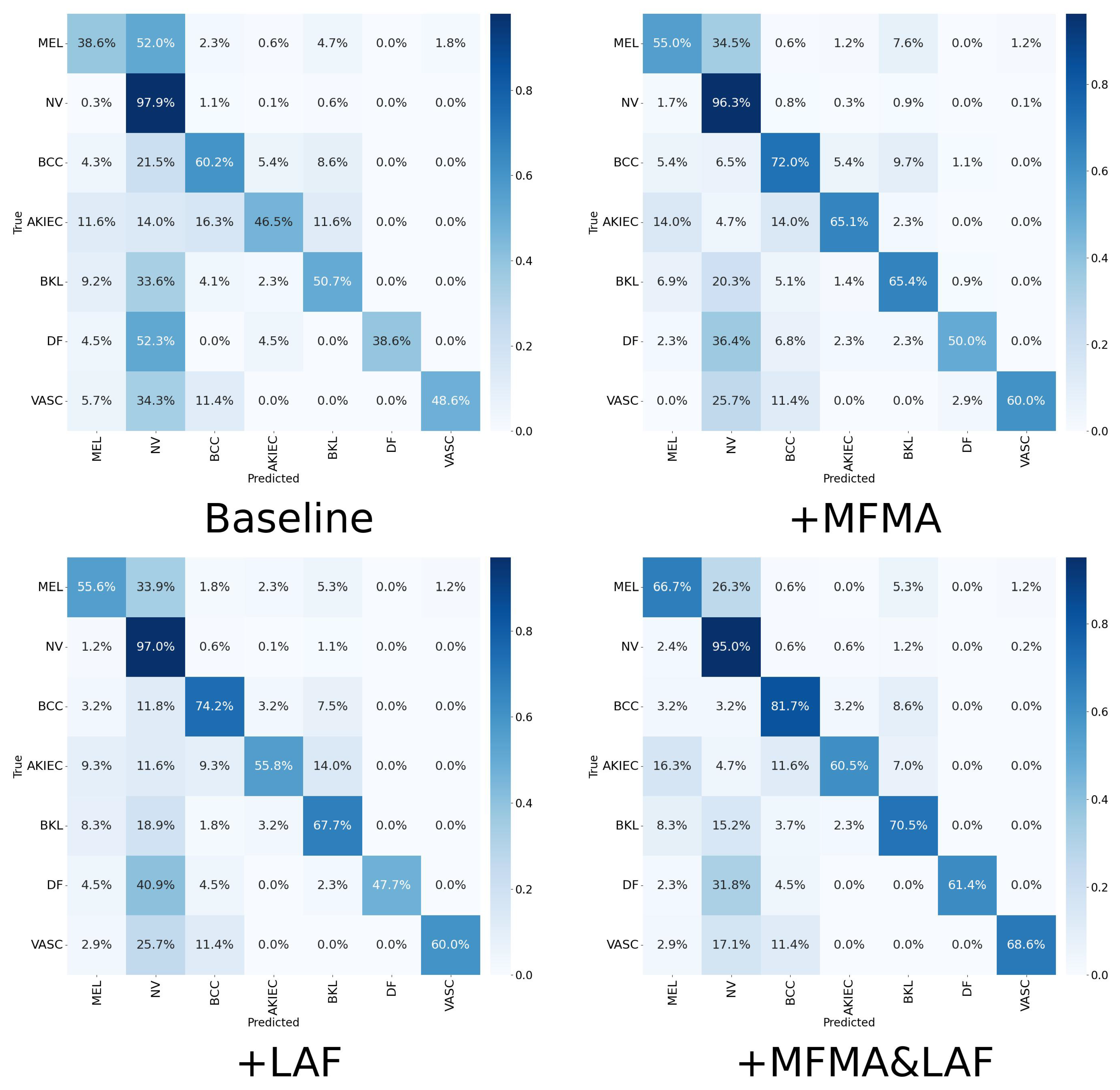 Applsci 15 12952 g005