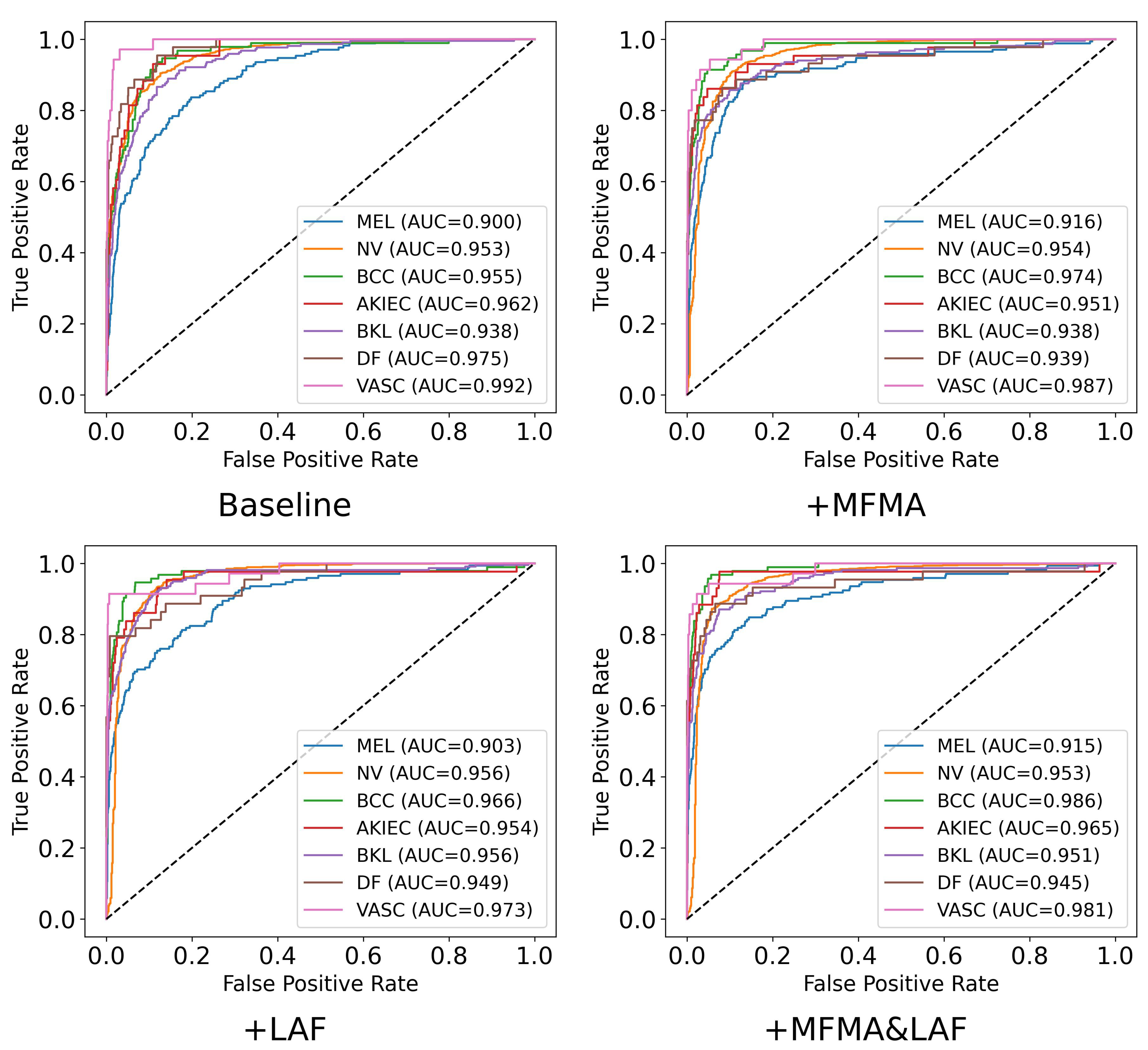 Applsci 15 12952 g006