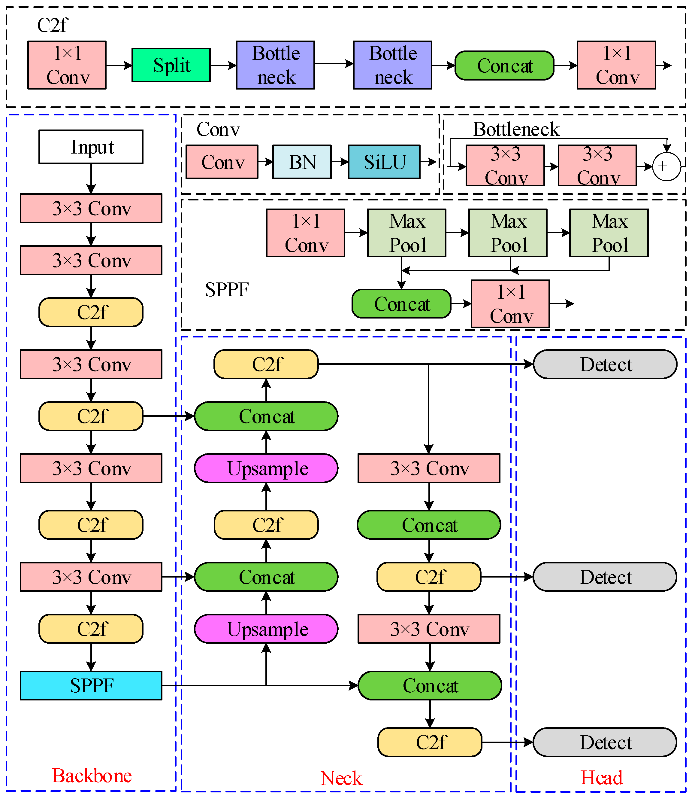 Applsci 15 12953 g001