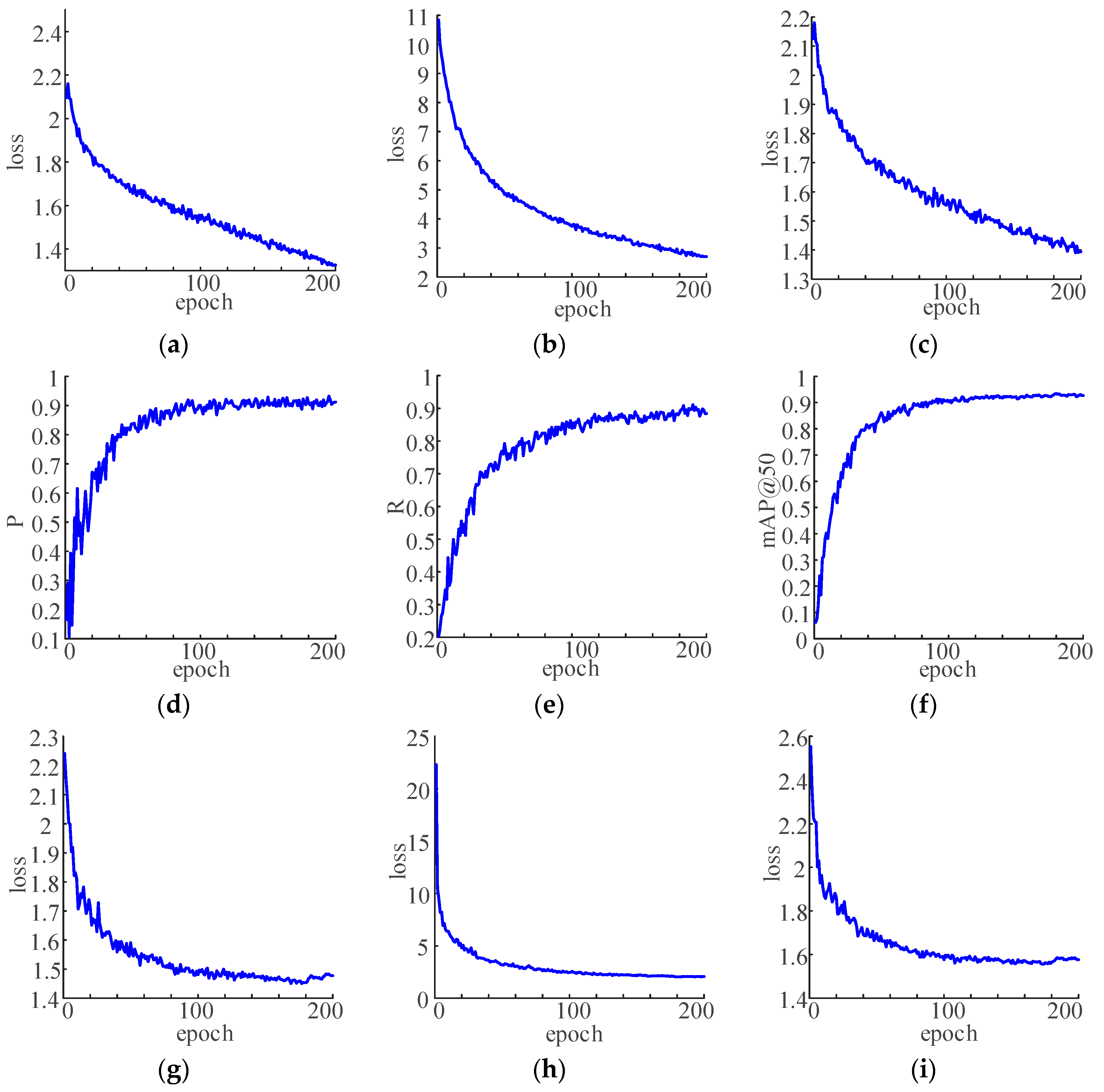 Applsci 15 12953 g007